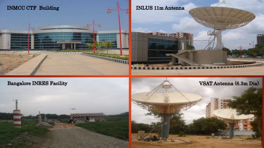 GAGAN (GPS Aided Geo Augmented Navigation)