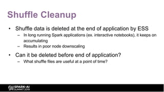 Shuffle Cleanup
• Shuffle data is deleted at the end of application by ESS
– In long running Spark applications (ex. inter...