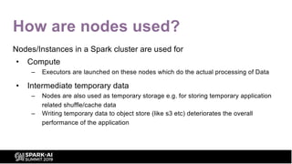 How are nodes used?
Nodes/Instances in a Spark cluster are used for
• Compute
– Executors are launched on these nodes whic...