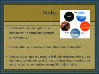 Dosha<br />Dosha Vata - sendo o princípio <br />	dominante no corpo que controla <br />	o movimento;<br />Dosha Pitta - qu...