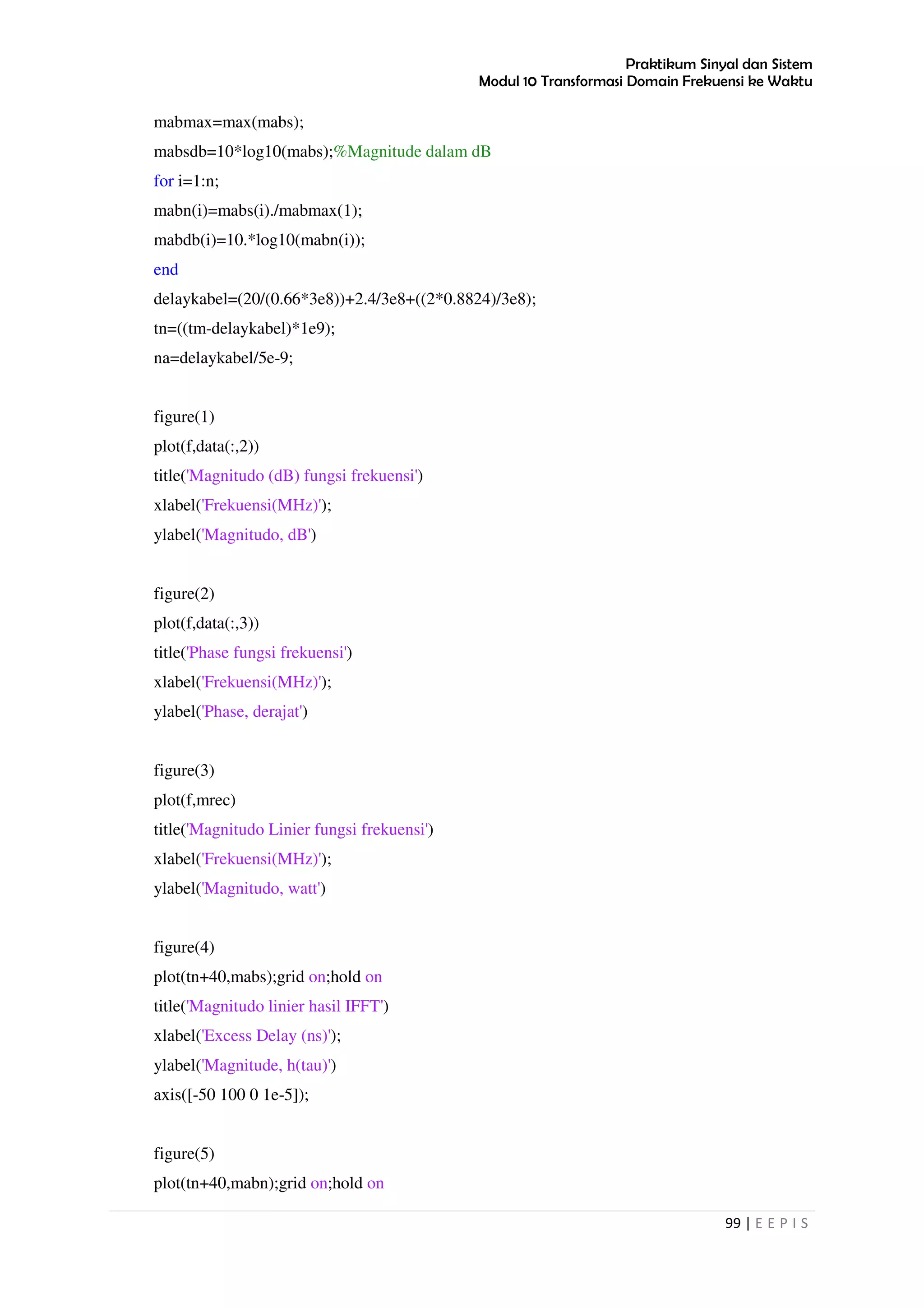 Praktikum Sinyal dan Sistem
Modul 10 Transformasi Domain Frekuensi ke Waktu
99 | E E P I S
mabmax=max(mabs);
mabsdb=10*log10(mabs);%Magnitude dalam dB
for i=1:n;
mabn(i)=mabs(i)./mabmax(1);
mabdb(i)=10.*log10(mabn(i));
end
delaykabel=(20/(0.66*3e8))+2.4/3e8+((2*0.8824)/3e8);
tn=((tm-delaykabel)*1e9);
na=delaykabel/5e-9;
figure(1)
plot(f,data(:,2))
title('Magnitudo (dB) fungsi frekuensi')
xlabel('Frekuensi(MHz)');
ylabel('Magnitudo, dB')
figure(2)
plot(f,data(:,3))
title('Phase fungsi frekuensi')
xlabel('Frekuensi(MHz)');
ylabel('Phase, derajat')
figure(3)
plot(f,mrec)
title('Magnitudo Linier fungsi frekuensi')
xlabel('Frekuensi(MHz)');
ylabel('Magnitudo, watt')
figure(4)
plot(tn+40,mabs);grid on;hold on
title('Magnitudo linier hasil IFFT')
xlabel('Excess Delay (ns)');
ylabel('Magnitude, h(tau)')
axis([-50 100 0 1e-5]);
figure(5)
plot(tn+40,mabn);grid on;hold on
 
