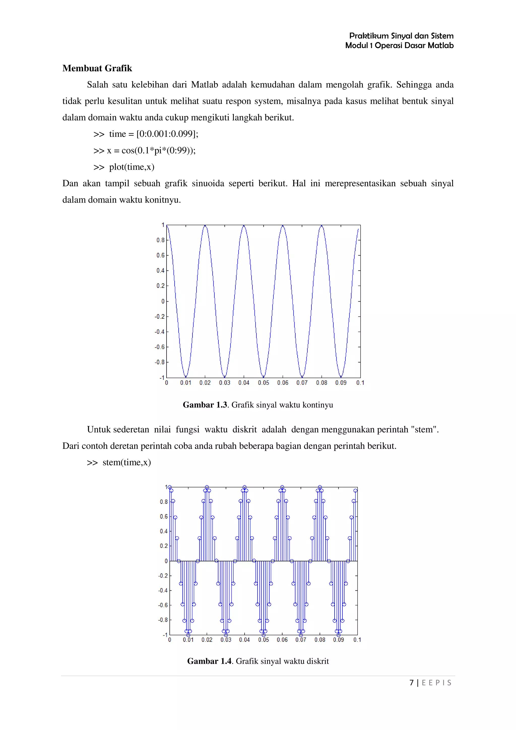 Praktikum Sinyal dan Sistem
Modul 1 Operasi Dasar Matlab
7 | E E P I S
Membuat Grafik
Salah satu kelebihan dari Matlab adalah kemudahan dalam mengolah grafik. Sehingga anda
tidak perlu kesulitan untuk melihat suatu respon system, misalnya pada kasus melihat bentuk sinyal
dalam domain waktu anda cukup mengikuti langkah berikut.
>> time = [0:0.001:0.099];
>> x = cos(0.1*pi*(0:99));
>> plot(time,x)
Dan akan tampil sebuah grafik sinuoida seperti berikut. Hal ini merepresentasikan sebuah sinyal
dalam domain waktu konitnyu.
Gambar 1.3. Grafik sinyal waktu kontinyu
Untuk sederetan nilai fungsi waktu diskrit adalah dengan menggunakan perintah "stem".
Dari contoh deretan perintah coba anda rubah beberapa bagian dengan perintah berikut.
>> stem(time,x)
Gambar 1.4. Grafik sinyal waktu diskrit
 