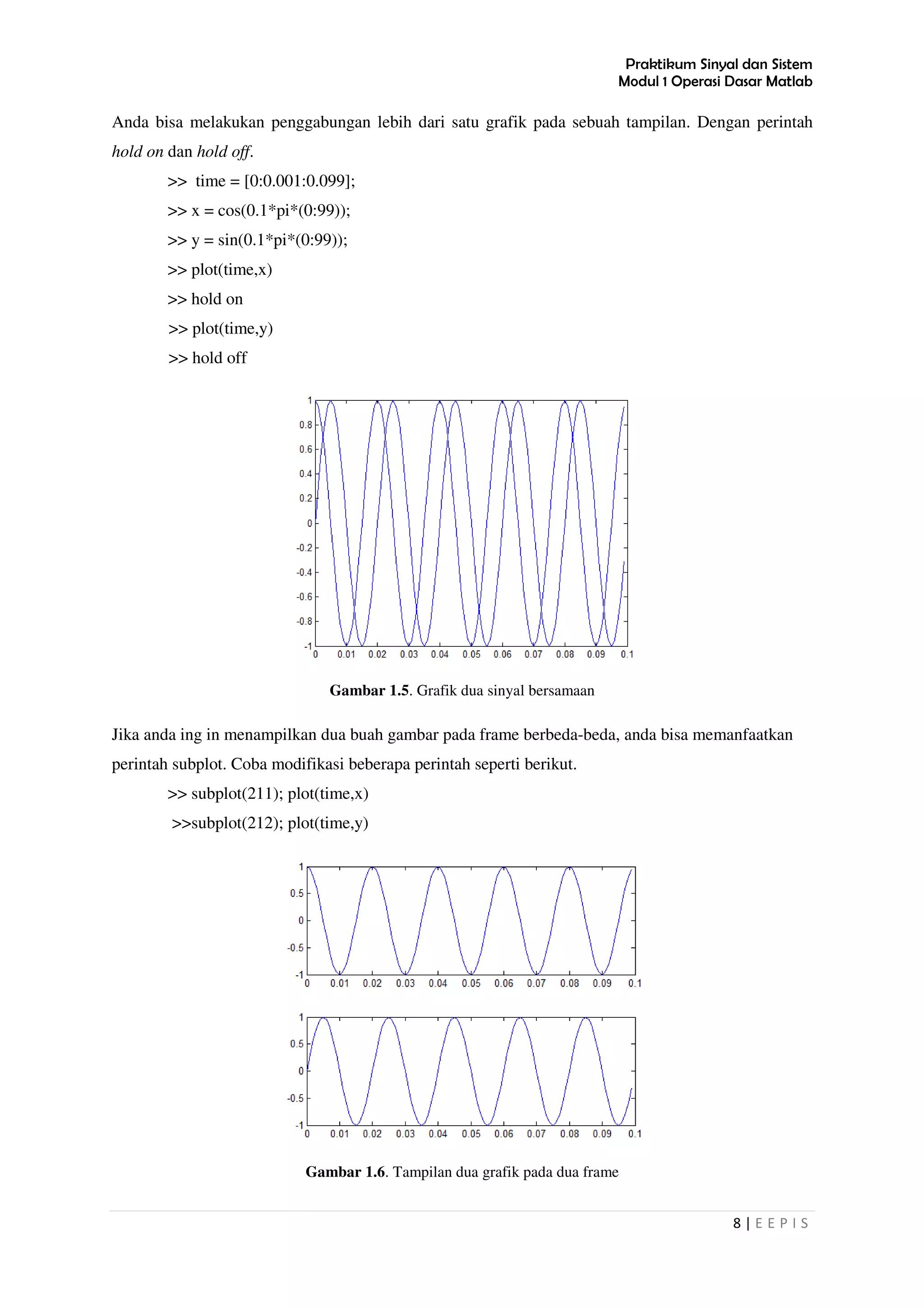Praktikum Sinyal dan Sistem
Modul 1 Operasi Dasar Matlab
8 | E E P I S
Anda bisa melakukan penggabungan lebih dari satu grafik pada sebuah tampilan. Dengan perintah
hold on dan hold off.
>> time = [0:0.001:0.099];
>> x = cos(0.1*pi*(0:99));
>> y = sin(0.1*pi*(0:99));
>> plot(time,x)
>> hold on
>> plot(time,y)
>> hold off
Gambar 1.5. Grafik dua sinyal bersamaan
Jika anda ing in menampilkan dua buah gambar pada frame berbeda-beda, anda bisa memanfaatkan
perintah subplot. Coba modifikasi beberapa perintah seperti berikut.
>> subplot(211); plot(time,x)
>>subplot(212); plot(time,y)
Gambar 1.6. Tampilan dua grafik pada dua frame
 