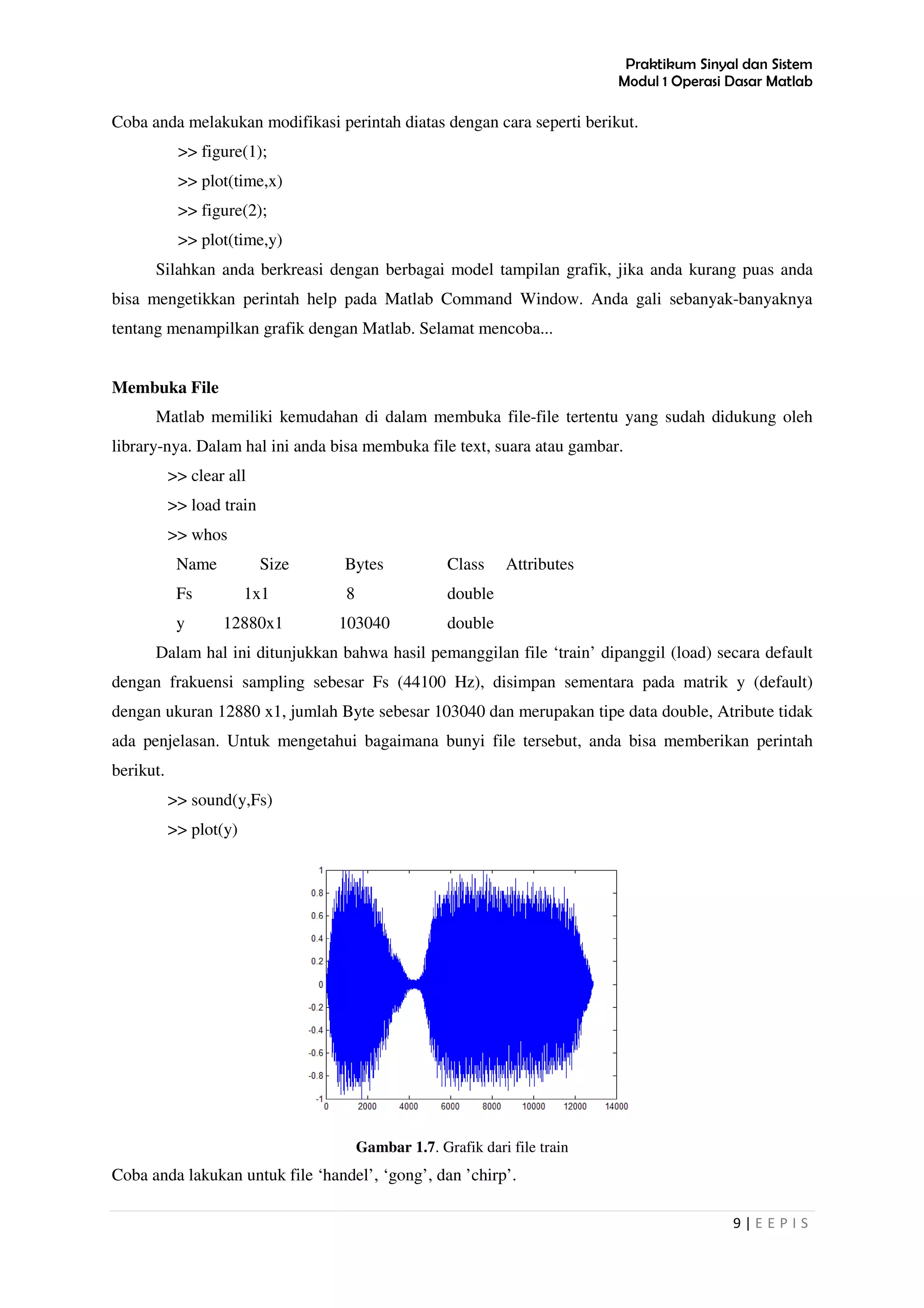 Praktikum Sinyal dan Sistem
Modul 1 Operasi Dasar Matlab
9 | E E P I S
Coba anda melakukan modifikasi perintah diatas dengan cara seperti berikut.
>> figure(1);
>> plot(time,x)
>> figure(2);
>> plot(time,y)
Silahkan anda berkreasi dengan berbagai model tampilan grafik, jika anda kurang puas anda
bisa mengetikkan perintah help pada Matlab Command Window. Anda gali sebanyak-banyaknya
tentang menampilkan grafik dengan Matlab. Selamat mencoba...
Membuka File
Matlab memiliki kemudahan di dalam membuka file-file tertentu yang sudah didukung oleh
library-nya. Dalam hal ini anda bisa membuka file text, suara atau gambar.
>> clear all
>> load train
>> whos
Name Size Bytes Class Attributes
Fs 1x1 8 double
y 12880x1 103040 double
Dalam hal ini ditunjukkan bahwa hasil pemanggilan file ‘train’ dipanggil (load) secara default
dengan frakuensi sampling sebesar Fs (44100 Hz), disimpan sementara pada matrik y (default)
dengan ukuran 12880 x1, jumlah Byte sebesar 103040 dan merupakan tipe data double, Atribute tidak
ada penjelasan. Untuk mengetahui bagaimana bunyi file tersebut, anda bisa memberikan perintah
berikut.
>> sound(y,Fs)
>> plot(y)
Gambar 1.7. Grafik dari file train
Coba anda lakukan untuk file ‘handel’, ‘gong’, dan ’chirp’.
 