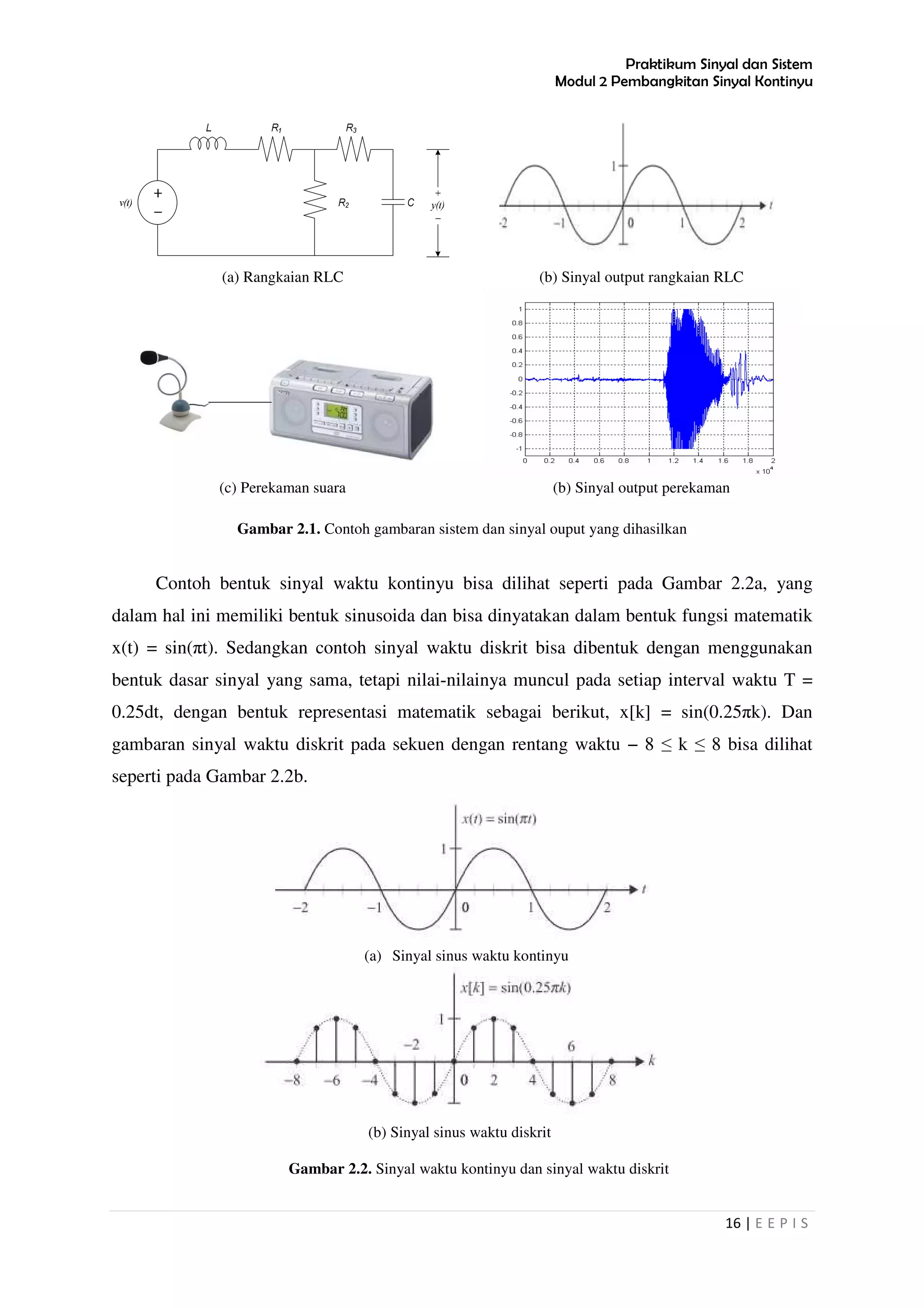 Praktikum Sinyal dan Sistem
Modul 2 Pembangkitan Sinyal Kontinyu
16 | E E P I S
(a) Rangkaian RLC (b) Sinyal output rangkaian RLC
(c) Perekaman suara (b) Sinyal output perekaman
Gambar 2.1. Contoh gambaran sistem dan sinyal ouput yang dihasilkan
Contoh bentuk sinyal waktu kontinyu bisa dilihat seperti pada Gambar 2.2a, yang
dalam hal ini memiliki bentuk sinusoida dan bisa dinyatakan dalam bentuk fungsi matematik
x(t) = sin(πt). Sedangkan contoh sinyal waktu diskrit bisa dibentuk dengan menggunakan
bentuk dasar sinyal yang sama, tetapi nilai-nilainya muncul pada setiap interval waktu T =
0.25dt, dengan bentuk representasi matematik sebagai berikut, x[k] = sin(0.25πk). Dan
gambaran sinyal waktu diskrit pada sekuen dengan rentang waktu − 8 ≤ k ≤ 8 bisa dilihat
seperti pada Gambar 2.2b.
(a) Sinyal sinus waktu kontinyu
(b) Sinyal sinus waktu diskrit
Gambar 2.2. Sinyal waktu kontinyu dan sinyal waktu diskrit
 