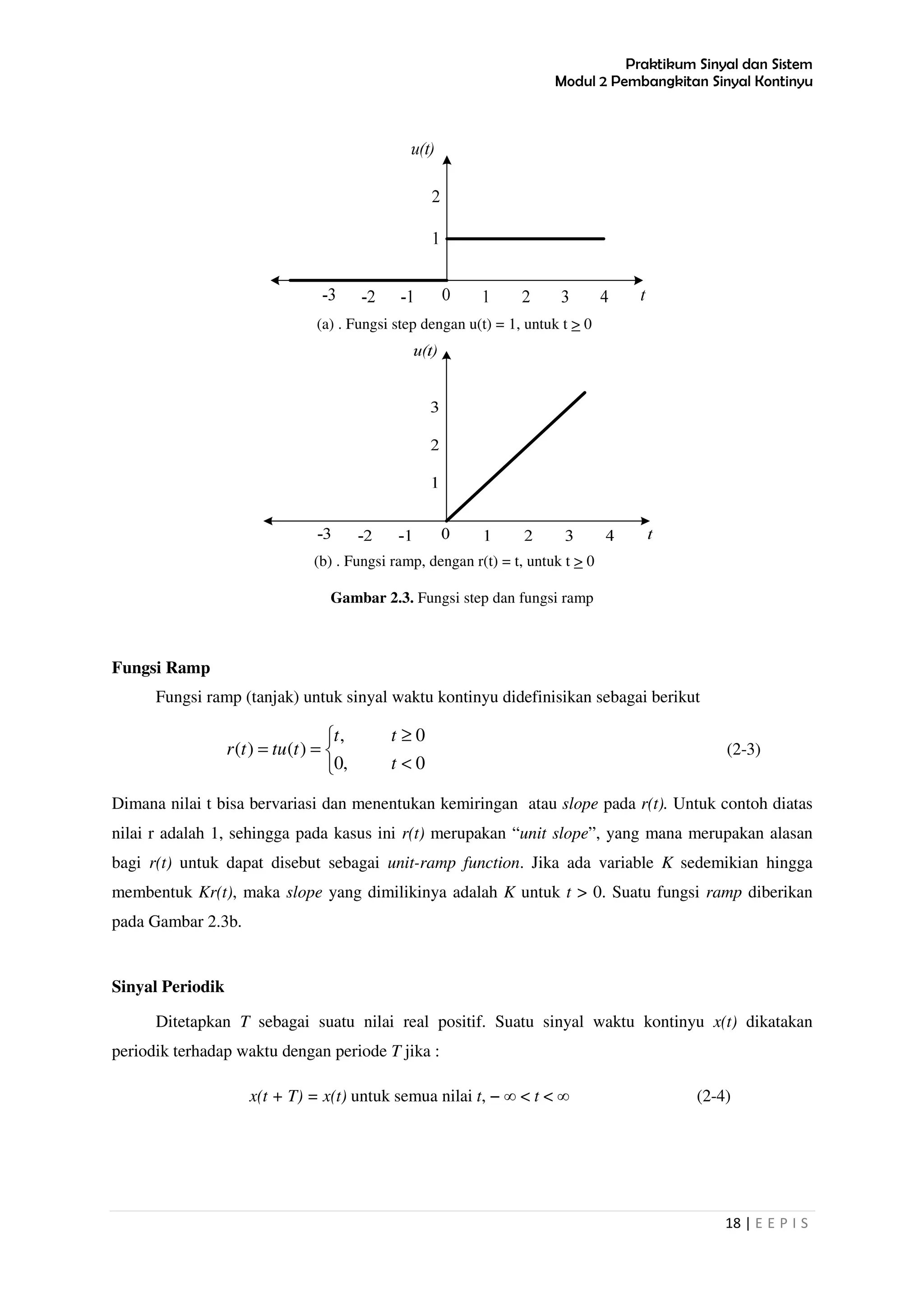 Praktikum Sinyal dan Sistem
Modul 2 Pembangkitan Sinyal Kontinyu
18 | E E P I S
(a) . Fungsi step dengan u(t) = 1, untuk t > 0
(b) . Fungsi ramp, dengan r(t) = t, untuk t > 0
Gambar 2.3. Fungsi step dan fungsi ramp
Fungsi Ramp
Fungsi ramp (tanjak) untuk sinyal waktu kontinyu didefinisikan sebagai berikut



<
≥
==
0,0
0,
)()(
t
tt
ttutr (2-3)
Dimana nilai t bisa bervariasi dan menentukan kemiringan atau slope pada r(t). Untuk contoh diatas
nilai r adalah 1, sehingga pada kasus ini r(t) merupakan “unit slope”, yang mana merupakan alasan
bagi r(t) untuk dapat disebut sebagai unit-ramp function. Jika ada variable K sedemikian hingga
membentuk Kr(t), maka slope yang dimilikinya adalah K untuk t > 0. Suatu fungsi ramp diberikan
pada Gambar 2.3b.
Sinyal Periodik
Ditetapkan T sebagai suatu nilai real positif. Suatu sinyal waktu kontinyu x(t) dikatakan
periodik terhadap waktu dengan periode T jika :
x(t + T) = x(t) untuk semua nilai t, − ∞ < t < ∞ (2-4)
 