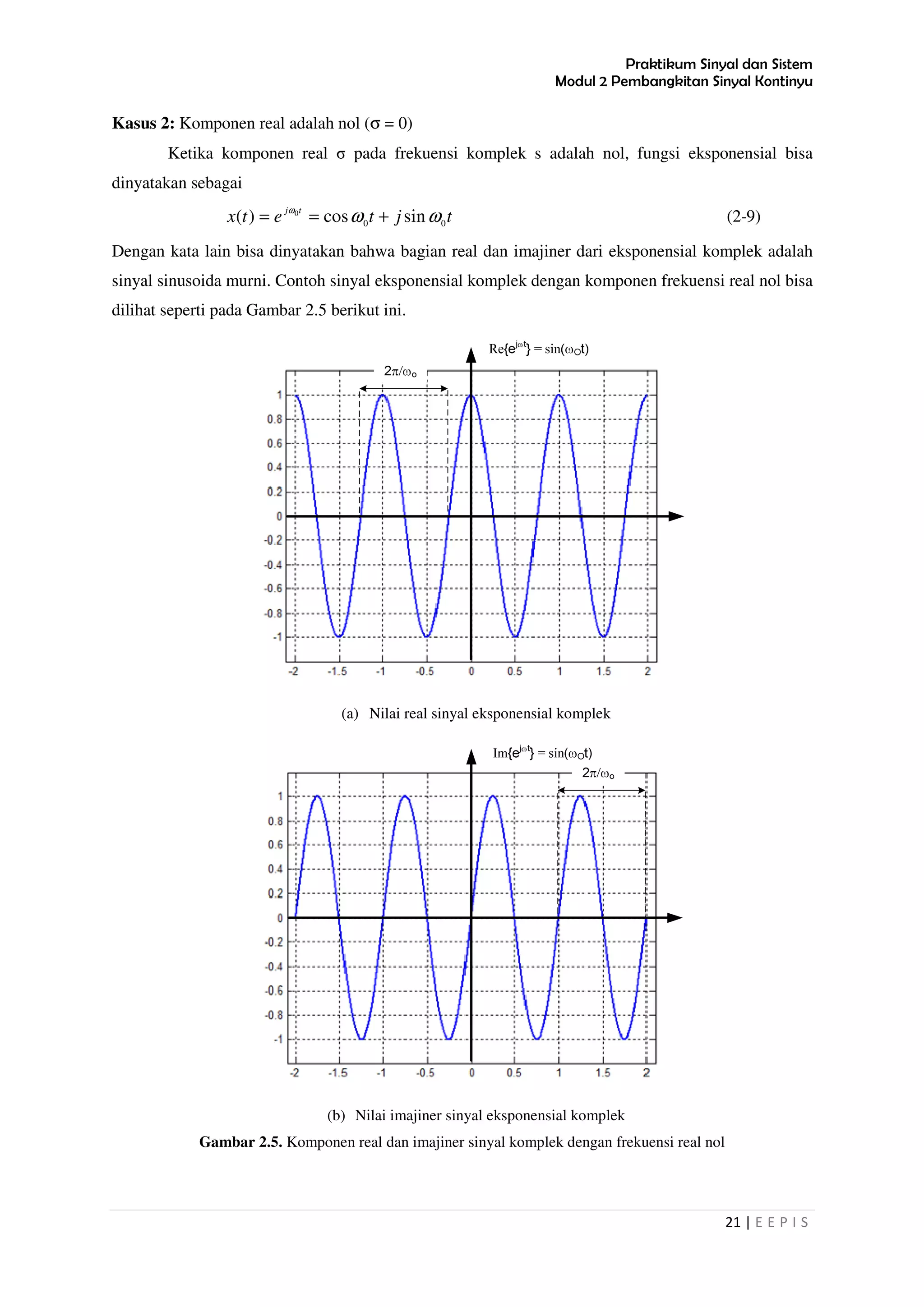 Praktikum Sinyal dan Sistem
Modul 2 Pembangkitan Sinyal Kontinyu
21 | E E P I S
Kasus 2: Komponen real adalah nol (σ = 0)
Ketika komponen real σ pada frekuensi komplek s adalah nol, fungsi eksponensial bisa
dinyatakan sebagai
tjtetx tj
00 sincos)( 0
ωωω
+== (2-9)
Dengan kata lain bisa dinyatakan bahwa bagian real dan imajiner dari eksponensial komplek adalah
sinyal sinusoida murni. Contoh sinyal eksponensial komplek dengan komponen frekuensi real nol bisa
dilihat seperti pada Gambar 2.5 berikut ini.
(a) Nilai real sinyal eksponensial komplek
(b) Nilai imajiner sinyal eksponensial komplek
Gambar 2.5. Komponen real dan imajiner sinyal komplek dengan frekuensi real nol
 