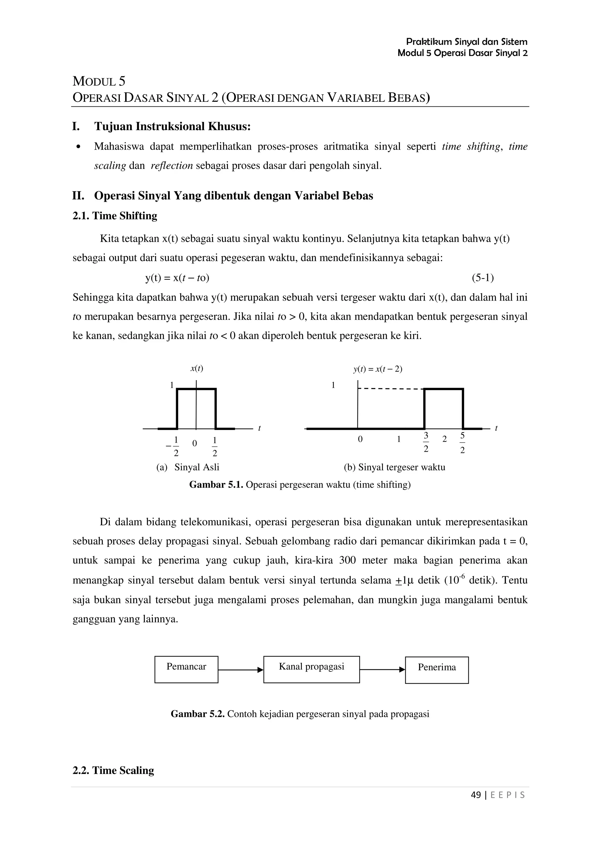 Praktikum Sinyal dan Sistem
Modul 5 Operasi Dasar Sinyal 2
49 | E E P I S
0 1
t
y(t) = x(t − 2)
1
2
3 2
2
5
2
1
− 0
2
1
t
x(t)
1
MODUL 5
OPERASI DASAR SINYAL 2 (OPERASI DENGAN VARIABEL BEBAS)
I. Tujuan Instruksional Khusus:
• Mahasiswa dapat memperlihatkan proses-proses aritmatika sinyal seperti time shifting, time
scaling dan reflection sebagai proses dasar dari pengolah sinyal.
II. Operasi Sinyal Yang dibentuk dengan Variabel Bebas
2.1. Time Shifting
Kita tetapkan x(t) sebagai suatu sinyal waktu kontinyu. Selanjutnya kita tetapkan bahwa y(t)
sebagai output dari suatu operasi pegeseran waktu, dan mendefinisikannya sebagai:
y(t) = x(t − to) (5-1)
Sehingga kita dapatkan bahwa y(t) merupakan sebuah versi tergeser waktu dari x(t), dan dalam hal ini
to merupakan besarnya pergeseran. Jika nilai to > 0, kita akan mendapatkan bentuk pergeseran sinyal
ke kanan, sedangkan jika nilai to < 0 akan diperoleh bentuk pergeseran ke kiri.
(a) Sinyal Asli (b) Sinyal tergeser waktu
Gambar 5.1. Operasi pergeseran waktu (time shifting)
Di dalam bidang telekomunikasi, operasi pergeseran bisa digunakan untuk merepresentasikan
sebuah proses delay propagasi sinyal. Sebuah gelombang radio dari pemancar dikirimkan pada t = 0,
untuk sampai ke penerima yang cukup jauh, kira-kira 300 meter maka bagian penerima akan
menangkap sinyal tersebut dalam bentuk versi sinyal tertunda selama +1µ detik (10-6
detik). Tentu
saja bukan sinyal tersebut juga mengalami proses pelemahan, dan mungkin juga mangalami bentuk
gangguan yang lainnya.
Gambar 5.2. Contoh kejadian pergeseran sinyal pada propagasi
2.2. Time Scaling
Pemancar PenerimaKanal propagasi
 