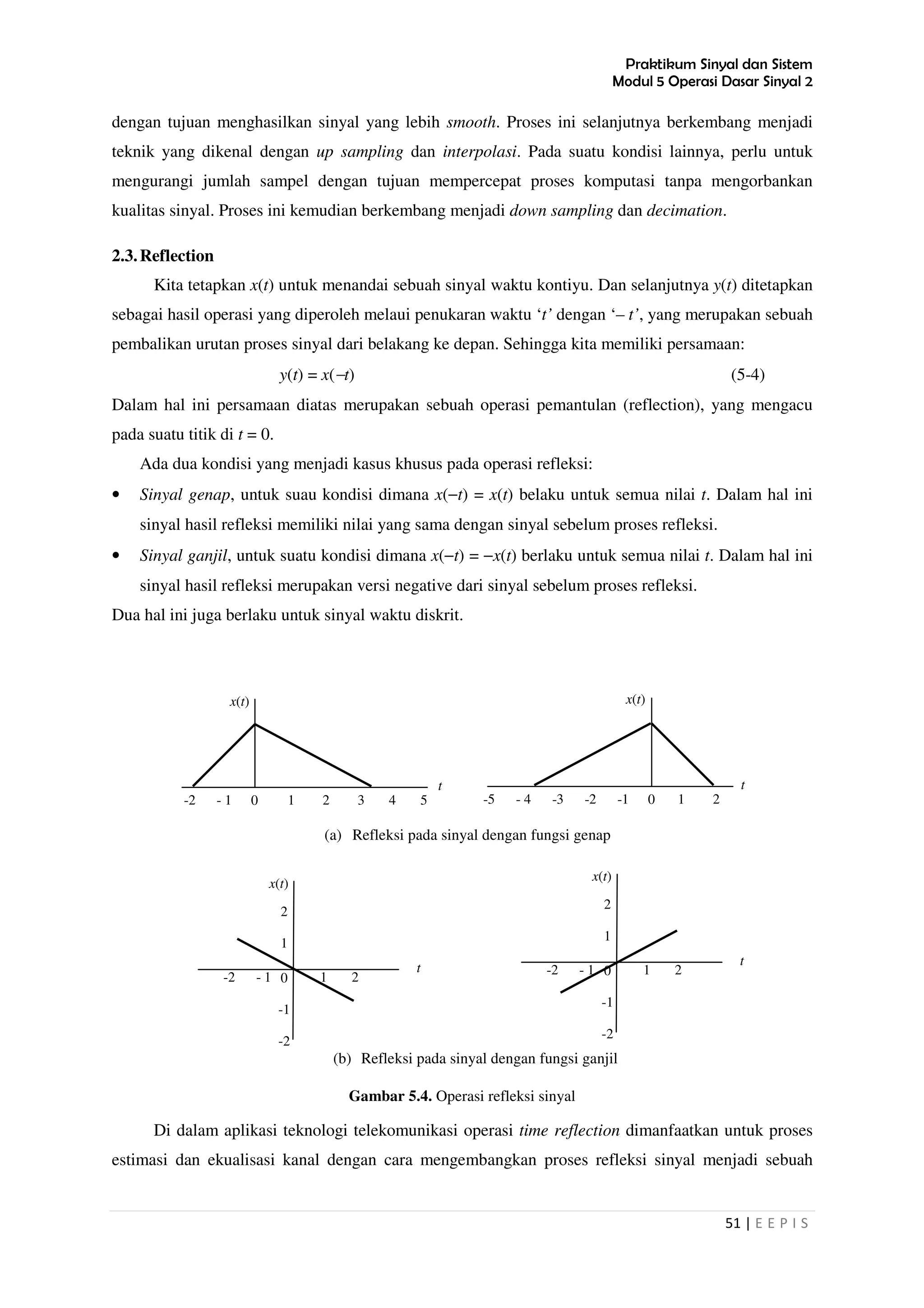 Praktikum Sinyal dan Sistem
Modul 5 Operasi Dasar Sinyal 2
51 | E E P I S
dengan tujuan menghasilkan sinyal yang lebih smooth. Proses ini selanjutnya berkembang menjadi
teknik yang dikenal dengan up sampling dan interpolasi. Pada suatu kondisi lainnya, perlu untuk
mengurangi jumlah sampel dengan tujuan mempercepat proses komputasi tanpa mengorbankan
kualitas sinyal. Proses ini kemudian berkembang menjadi down sampling dan decimation.
2.3.Reflection
Kita tetapkan x(t) untuk menandai sebuah sinyal waktu kontiyu. Dan selanjutnya y(t) ditetapkan
sebagai hasil operasi yang diperoleh melaui penukaran waktu ‘t’ dengan ‘– t’, yang merupakan sebuah
pembalikan urutan proses sinyal dari belakang ke depan. Sehingga kita memiliki persamaan:
y(t) = x(−t) (5-4)
Dalam hal ini persamaan diatas merupakan sebuah operasi pemantulan (reflection), yang mengacu
pada suatu titik di t = 0.
Ada dua kondisi yang menjadi kasus khusus pada operasi refleksi:
• Sinyal genap, untuk suau kondisi dimana x(−t) = x(t) belaku untuk semua nilai t. Dalam hal ini
sinyal hasil refleksi memiliki nilai yang sama dengan sinyal sebelum proses refleksi.
• Sinyal ganjil, untuk suatu kondisi dimana x(−t) = −x(t) berlaku untuk semua nilai t. Dalam hal ini
sinyal hasil refleksi merupakan versi negative dari sinyal sebelum proses refleksi.
Dua hal ini juga berlaku untuk sinyal waktu diskrit.
Gambar 5.4. Operasi refleksi sinyal
Di dalam aplikasi teknologi telekomunikasi operasi time reflection dimanfaatkan untuk proses
estimasi dan ekualisasi kanal dengan cara mengembangkan proses refleksi sinyal menjadi sebuah
(b) Refleksi pada sinyal dengan fungsi ganjil
t
x(t)
0-2 - 1 1 2 3 4 5
x(t)
t
0-5 - 4 -3 -2 -1 1 2
(a) Refleksi pada sinyal dengan fungsi genap
x(t)
t
2
1
0
-1
-2
-2 - 1 1 2
2
1
0
-1
-2
t
x(t)
-2 - 1 1 2
 