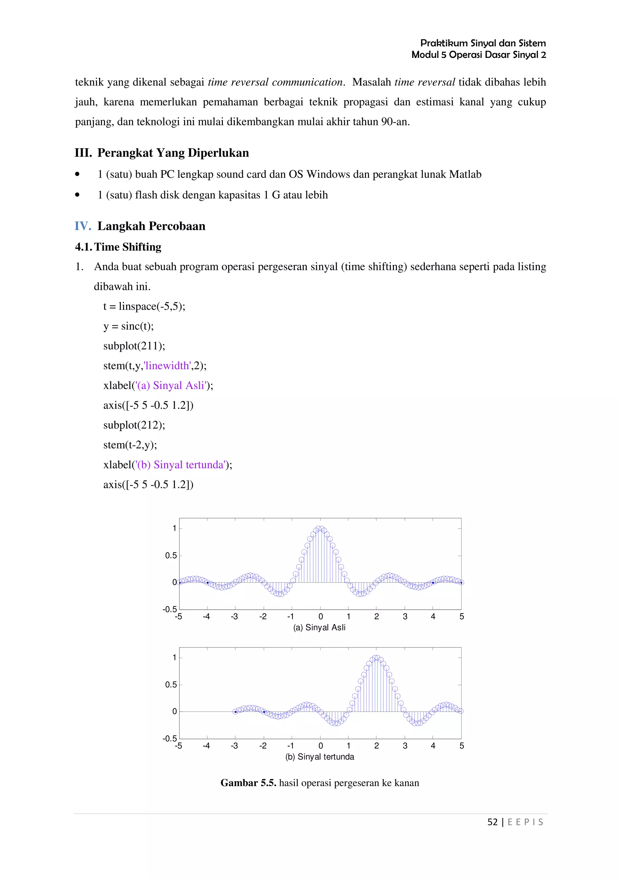 Praktikum Sinyal dan Sistem
Modul 5 Operasi Dasar Sinyal 2
52 | E E P I S
teknik yang dikenal sebagai time reversal communication. Masalah time reversal tidak dibahas lebih
jauh, karena memerlukan pemahaman berbagai teknik propagasi dan estimasi kanal yang cukup
panjang, dan teknologi ini mulai dikembangkan mulai akhir tahun 90-an.
III. Perangkat Yang Diperlukan
• 1 (satu) buah PC lengkap sound card dan OS Windows dan perangkat lunak Matlab
• 1 (satu) flash disk dengan kapasitas 1 G atau lebih
IV. Langkah Percobaan
4.1.Time Shifting
1. Anda buat sebuah program operasi pergeseran sinyal (time shifting) sederhana seperti pada listing
dibawah ini.
t = linspace(-5,5);
y = sinc(t);
subplot(211);
stem(t,y,'linewidth',2);
xlabel('(a) Sinyal Asli');
axis([-5 5 -0.5 1.2])
subplot(212);
stem(t-2,y);
xlabel('(b) Sinyal tertunda');
axis([-5 5 -0.5 1.2])
Gambar 5.5. hasil operasi pergeseran ke kanan
-5 -4 -3 -2 -1 0 1 2 3 4 5
-0.5
0
0.5
1
(a) Sinyal Asli
-5 -4 -3 -2 -1 0 1 2 3 4 5
-0.5
0
0.5
1
(b) Sinyal tertunda
 