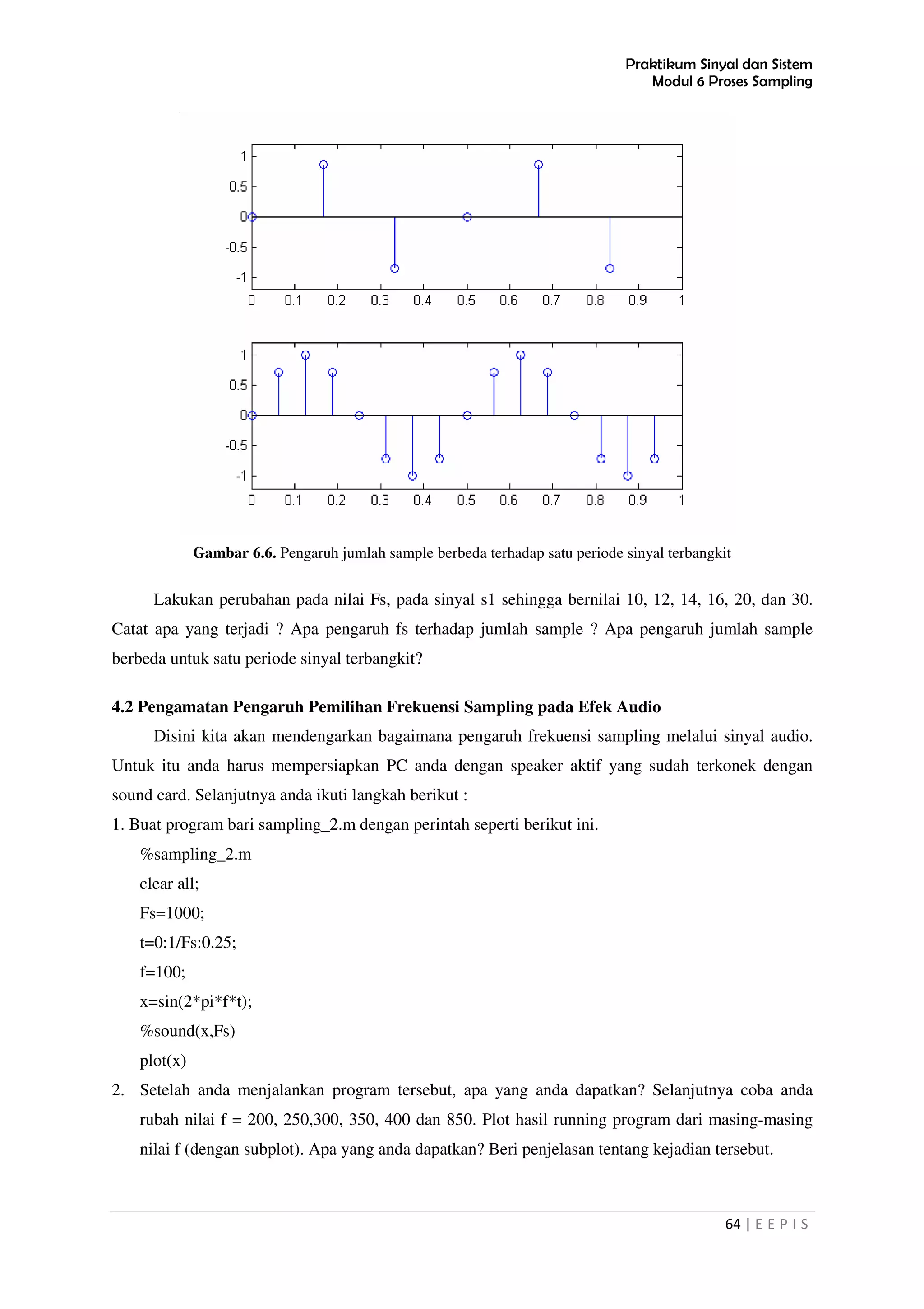 Praktikum Sinyal dan Sistem
Modul 6 Proses Sampling
64 | E E P I S
Gambar 6.6. Pengaruh jumlah sample berbeda terhadap satu periode sinyal terbangkit
Lakukan perubahan pada nilai Fs, pada sinyal s1 sehingga bernilai 10, 12, 14, 16, 20, dan 30.
Catat apa yang terjadi ? Apa pengaruh fs terhadap jumlah sample ? Apa pengaruh jumlah sample
berbeda untuk satu periode sinyal terbangkit?
4.2 Pengamatan Pengaruh Pemilihan Frekuensi Sampling pada Efek Audio
Disini kita akan mendengarkan bagaimana pengaruh frekuensi sampling melalui sinyal audio.
Untuk itu anda harus mempersiapkan PC anda dengan speaker aktif yang sudah terkonek dengan
sound card. Selanjutnya anda ikuti langkah berikut :
1. Buat program bari sampling_2.m dengan perintah seperti berikut ini.
%sampling_2.m
clear all;
Fs=1000;
t=0:1/Fs:0.25;
f=100;
x=sin(2*pi*f*t);
%sound(x,Fs)
plot(x)
2. Setelah anda menjalankan program tersebut, apa yang anda dapatkan? Selanjutnya coba anda
rubah nilai f = 200, 250,300, 350, 400 dan 850. Plot hasil running program dari masing-masing
nilai f (dengan subplot). Apa yang anda dapatkan? Beri penjelasan tentang kejadian tersebut.
 