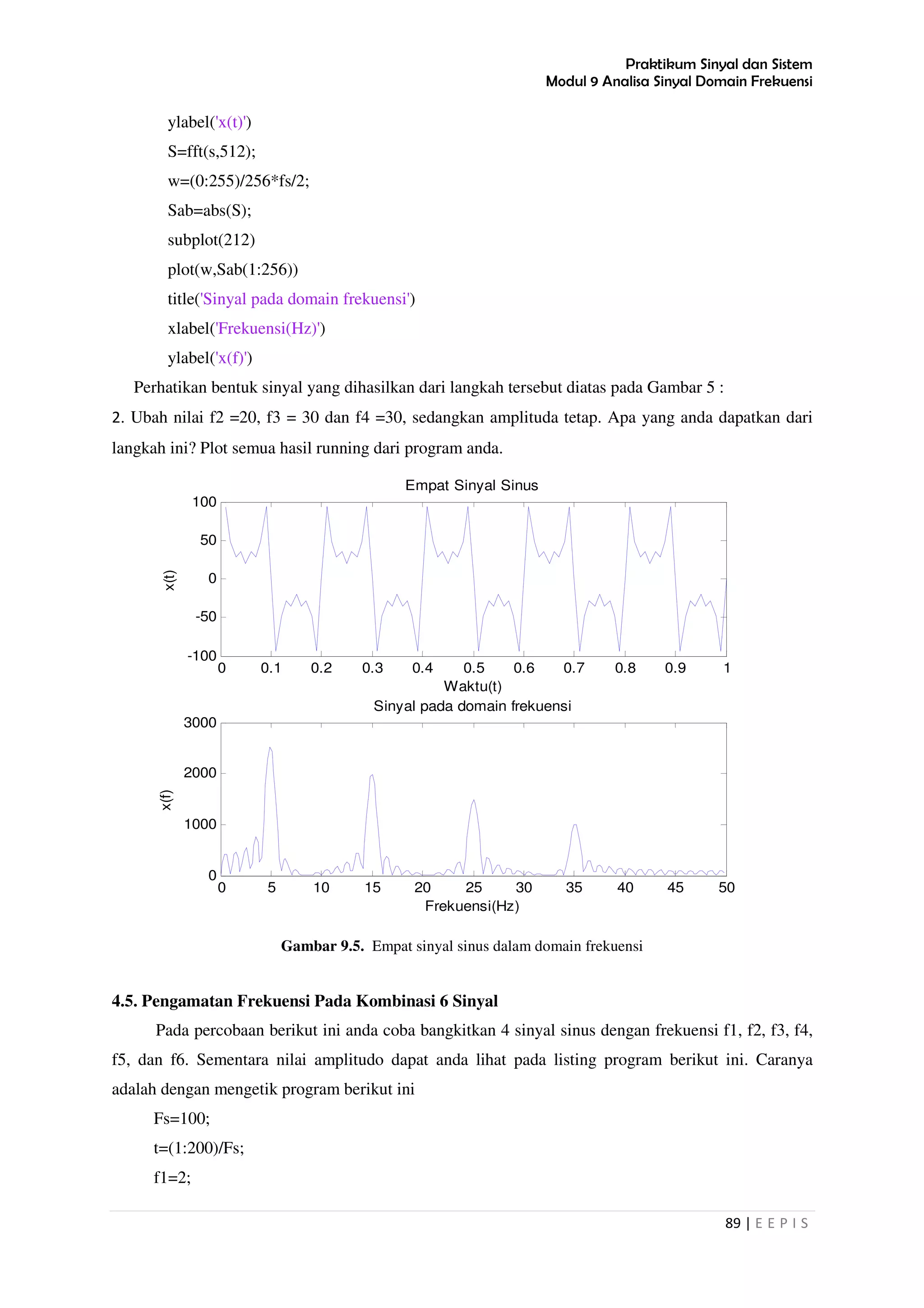 Praktikum Sinyal dan Sistem
Modul 9 Analisa Sinyal Domain Frekuensi
89 | E E P I S
ylabel('x(t)')
S=fft(s,512);
w=(0:255)/256*fs/2;
Sab=abs(S);
subplot(212)
plot(w,Sab(1:256))
title('Sinyal pada domain frekuensi')
xlabel('Frekuensi(Hz)')
ylabel('x(f)')
Perhatikan bentuk sinyal yang dihasilkan dari langkah tersebut diatas pada Gambar 5 :
2. Ubah nilai f2 =20, f3 = 30 dan f4 =30, sedangkan amplituda tetap. Apa yang anda dapatkan dari
langkah ini? Plot semua hasil running dari program anda.
Gambar 9.5. Empat sinyal sinus dalam domain frekuensi
4.5. Pengamatan Frekuensi Pada Kombinasi 6 Sinyal
Pada percobaan berikut ini anda coba bangkitkan 4 sinyal sinus dengan frekuensi f1, f2, f3, f4,
f5, dan f6. Sementara nilai amplitudo dapat anda lihat pada listing program berikut ini. Caranya
adalah dengan mengetik program berikut ini
Fs=100;
t=(1:200)/Fs;
f1=2;
0 0.1 0.2 0.3 0.4 0.5 0.6 0.7 0.8 0.9 1
-100
-50
0
50
100
Empat Sinyal Sinus
Waktu(t)
x(t)
0 5 10 15 20 25 30 35 40 45 50
0
1000
2000
3000
Sinyal pada domain frekuensi
Frekuensi(Hz)
x(f)
 