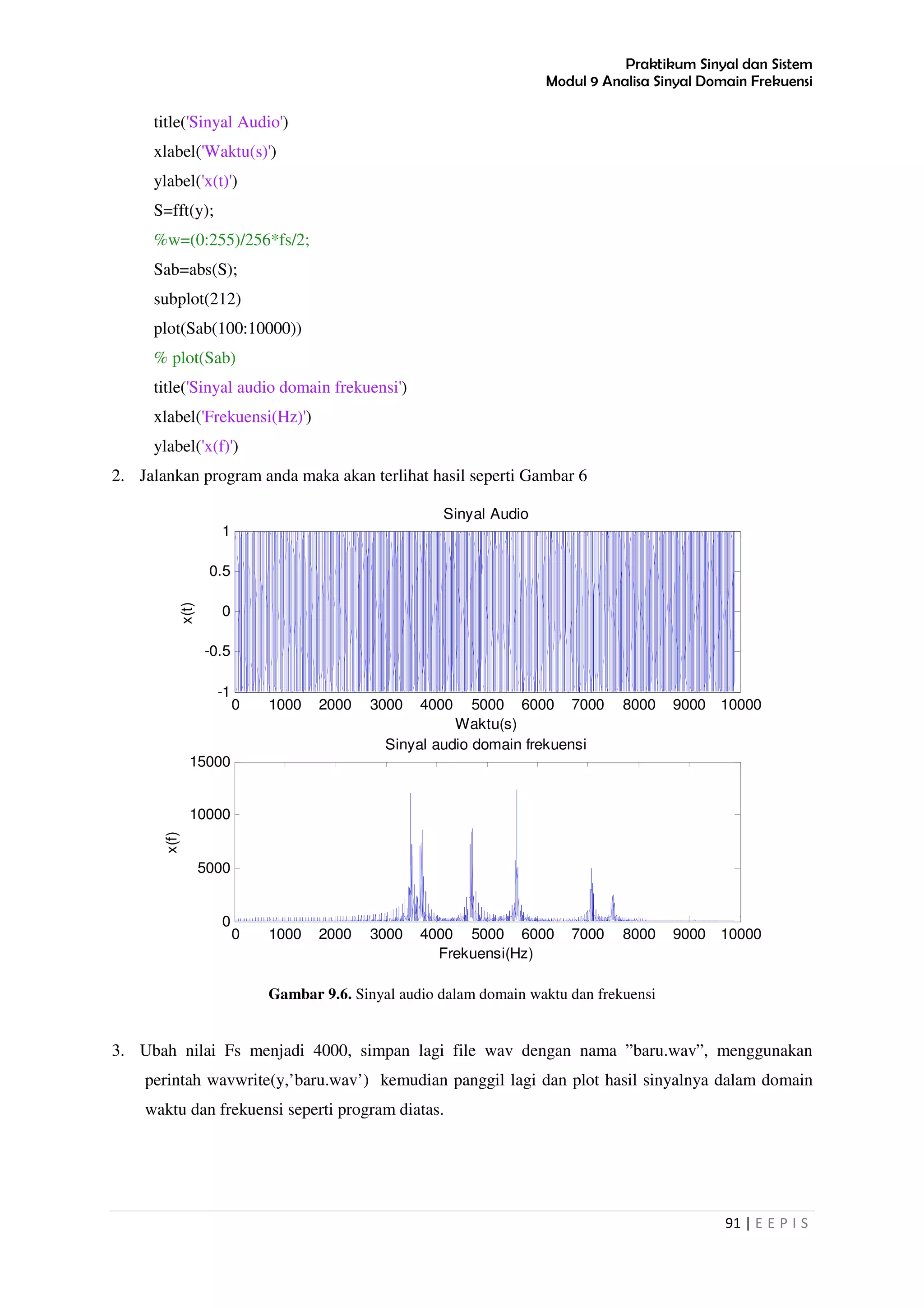 Praktikum Sinyal dan Sistem
Modul 9 Analisa Sinyal Domain Frekuensi
91 | E E P I S
title('Sinyal Audio')
xlabel('Waktu(s)')
ylabel('x(t)')
S=fft(y);
%w=(0:255)/256*fs/2;
Sab=abs(S);
subplot(212)
plot(Sab(100:10000))
% plot(Sab)
title('Sinyal audio domain frekuensi')
xlabel('Frekuensi(Hz)')
ylabel('x(f)')
2. Jalankan program anda maka akan terlihat hasil seperti Gambar 6
Gambar 9.6. Sinyal audio dalam domain waktu dan frekuensi
3. Ubah nilai Fs menjadi 4000, simpan lagi file wav dengan nama ”baru.wav”, menggunakan
perintah wavwrite(y,’baru.wav’) kemudian panggil lagi dan plot hasil sinyalnya dalam domain
waktu dan frekuensi seperti program diatas.
0 1000 2000 3000 4000 5000 6000 7000 8000 9000 10000
-1
-0.5
0
0.5
1
Sinyal Audio
Waktu(s)
x(t)
0 1000 2000 3000 4000 5000 6000 7000 8000 9000 10000
0
5000
10000
15000
Sinyal audio domain frekuensi
Frekuensi(Hz)
x(f)
 