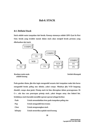 mfachrz@gmail.com
Copyright@PIK-Unsri Maret 2006
50
Bab 6. STACK
6.1. Definisi Stack
Stack adalah suatu tumpukan dari benda. Konsep utamanya adalah LIFO (Last In First
Out), benda yang terakhir masuk dalam stack akan menjadi benda pertama yang
dikeluarkan dari stack.
Pada gambar diatas, jika kita ingin mengambil sesuatu dari tumpukan maka kita harus
mengambil benda paling atas dahulu, yakni compo. Misalnya jika VCD langsung
diambil, compo akan jatuh. Prinsip stack ini bias diterapkan dalam pemrograman. Di
C++, ada dua cara penerapan prinsip stack, yakni dengan array dan linked list.
Setidaknya stack haruslah memiliki operasi-operasi sebagai berikut.
Push Untuk menambahkan item pada tumpukan paling atas
Pop Untuk mengambil item teratas
Clear Untuk mengosongkan stack
IsEmpty Untuk memeriksa apakah stack kosong
TV TV TV TV
TV
COMPO
VCD
TV
COMPO
COMPO
Keadaan mula-mula
adalah kosong
Setelah ditumpuk
VCD
 