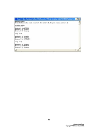 mfachrz@gmail.com
Copyright@PIK-Unsri Maret 2006
61
 