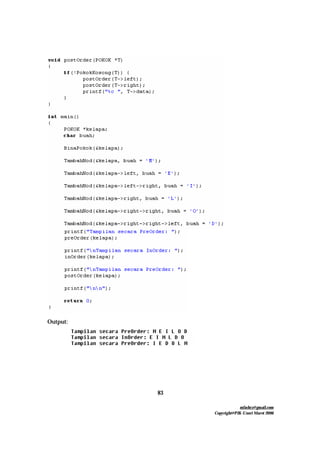 mfachrz@gmail.com
Copyright@PIK-Unsri Maret 2006
83
Output:
 