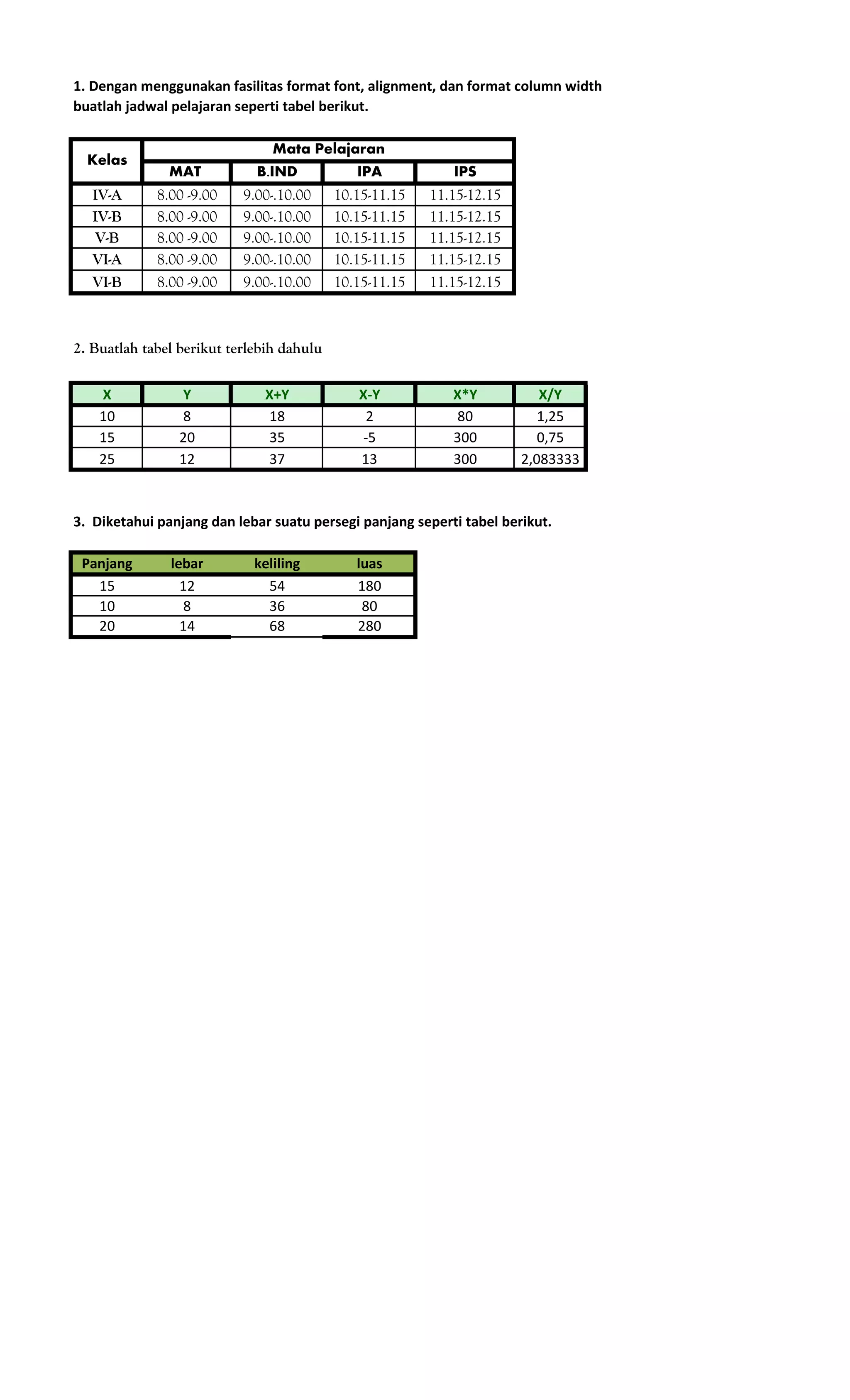 1. Dengan menggunakan fasilitas format font, alignment, dan format column width
MAT B.IND IPA IPS
IV-A 8.00 -9.00 9.00-.10.00 10.15-11.15 11.15-12.15
IV-B 8.00 -9.00 9.00-.10.00 10.15-11.15 11.15-12.15
V-B 8.00 -9.00 9.00-.10.00 10.15-11.15 11.15-12.15
VI-A 8.00 -9.00 9.00-.10.00 10.15-11.15 11.15-12.15
VI-B 8.00 -9.00 9.00-.10.00 10.15-11.15 11.15-12.15
X Y X+Y X-Y X*Y X/Y
10 8 18 2 80 1,25
15 20 35 -5 300 0,75
25 12 37 13 300 2,083333
Panjang lebar keliling luas
15 12 54 180
10 8 36 80
20 14 68 280
buatlah jadwal pelajaran seperti tabel berikut.
2. Buatlah tabel berikut terlebih dahulu
3. Diketahui panjang dan lebar suatu persegi panjang seperti tabel berikut.
Kelas
Mata Pelajaran
 