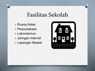 Fasilitas Sekolah
 Ruang Kelas
 Perpustakaan
 Laboratorium
 Jaringan internet
 Lapangan Basket
 
