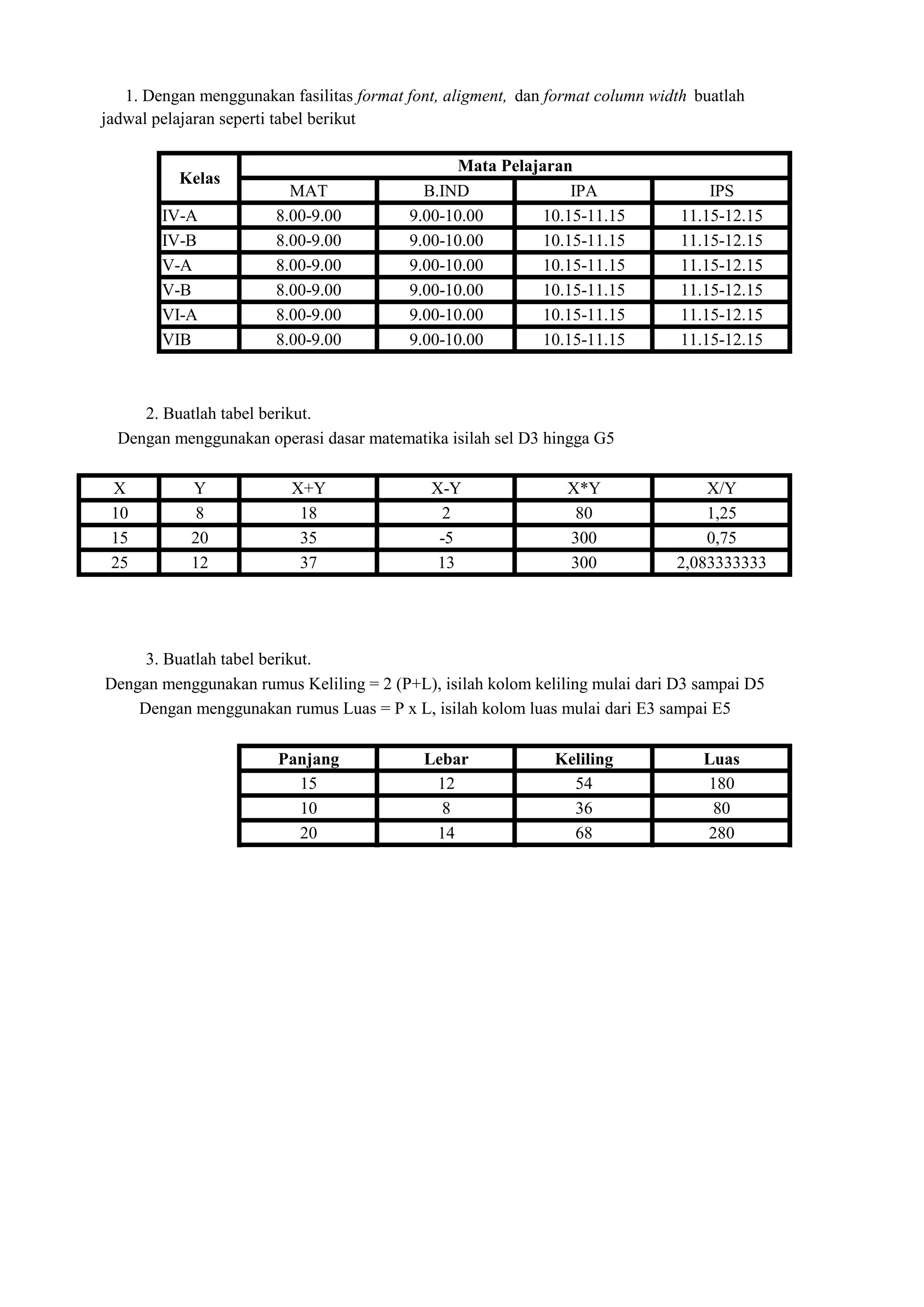 MAT B.IND IPA IPS
IV-A 8.00-9.00 9.00-10.00 10.15-11.15 11.15-12.15
IV-B 8.00-9.00 9.00-10.00 10.15-11.15 11.15-12.15
V-A 8.00-9.00 9.00-10.00 10.15-11.15 11.15-12.15
V-B 8.00-9.00 9.00-10.00 10.15-11.15 11.15-12.15
VI-A 8.00-9.00 9.00-10.00 10.15-11.15 11.15-12.15
VIB 8.00-9.00 9.00-10.00 10.15-11.15 11.15-12.15
X Y X+Y X-Y X*Y X/Y
10 8 18 2 80 1,25
15 20 35 -5 300 0,75
25 12 37 13 300 2,083333333
Panjang Lebar Keliling Luas
15 12 54 180
10 8 36 80
20 14 68 280
1. Dengan menggunakan fasilitas format font, aligment, dan format column width buatlah
2. Buatlah tabel berikut.
Dengan menggunakan operasi dasar matematika isilah sel D3 hingga G5
Kelas
Mata Pelajaran
jadwal pelajaran seperti tabel berikut
Dengan menggunakan rumus Keliling = 2 (P+L), isilah kolom keliling mulai dari D3 sampai D5
Dengan menggunakan rumus Luas = P x L, isilah kolom luas mulai dari E3 sampai E5
3. Buatlah tabel berikut.
 