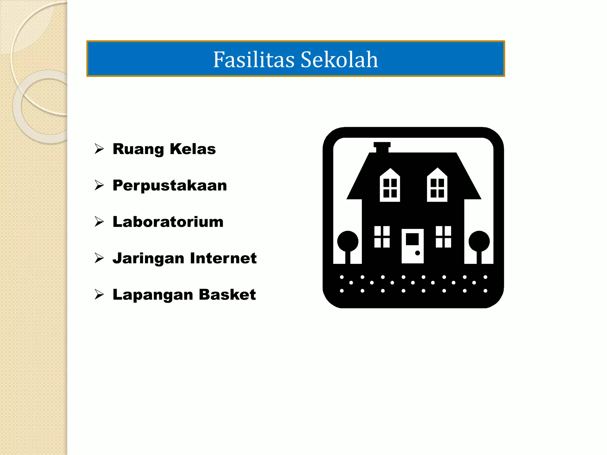 Fasilitas Sekolah
Ruang Kelas
Perpustakaan
Laboratorium
Jaringan Internet
Lapangan Basket