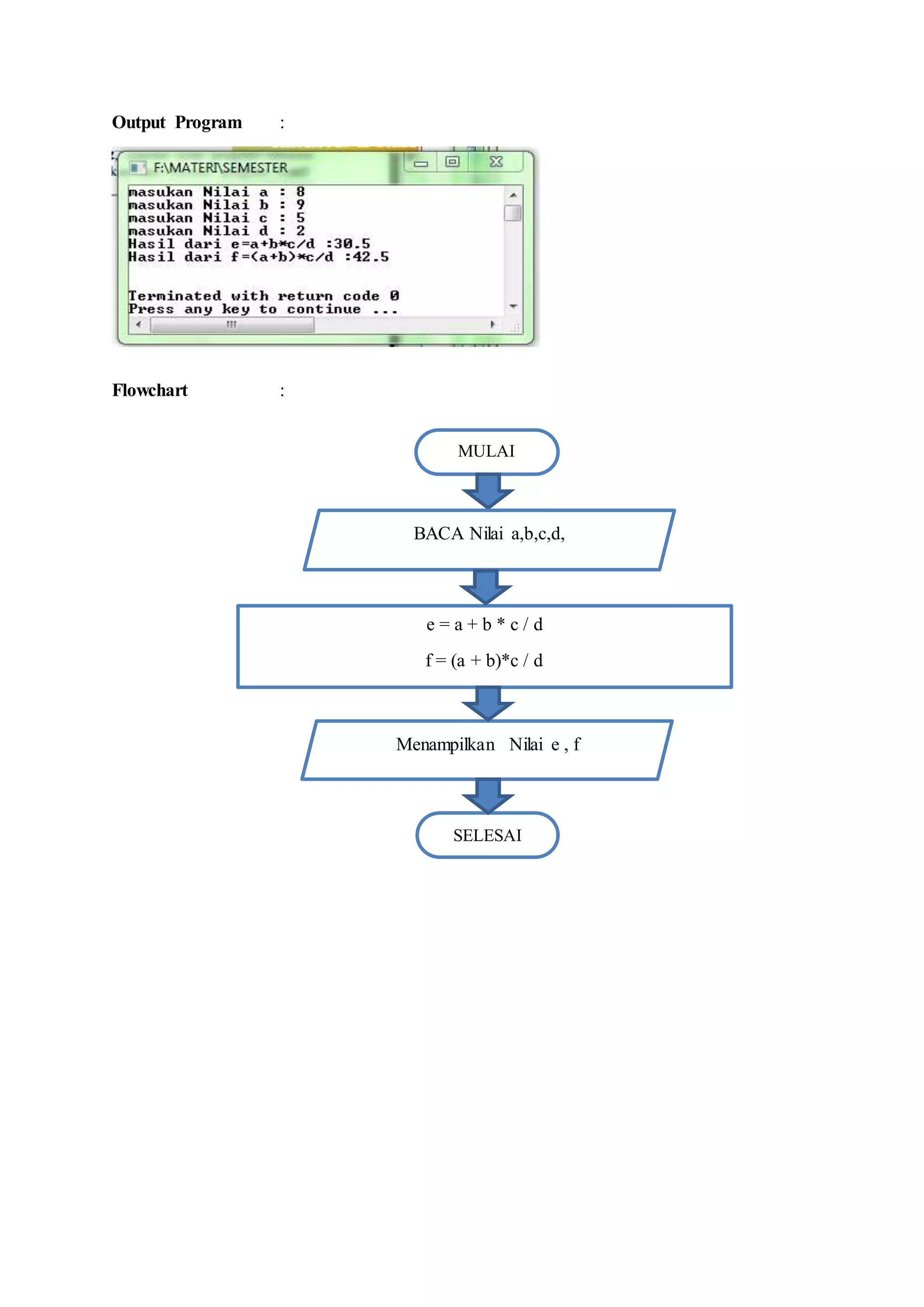 Menampilkan Nilai e , f
Output Program :
Flowchart :
MULAI
BACA Nilai a,b,c,d,
e = a + b * c / d
f = (a + b)*c / d
SELESAI
 