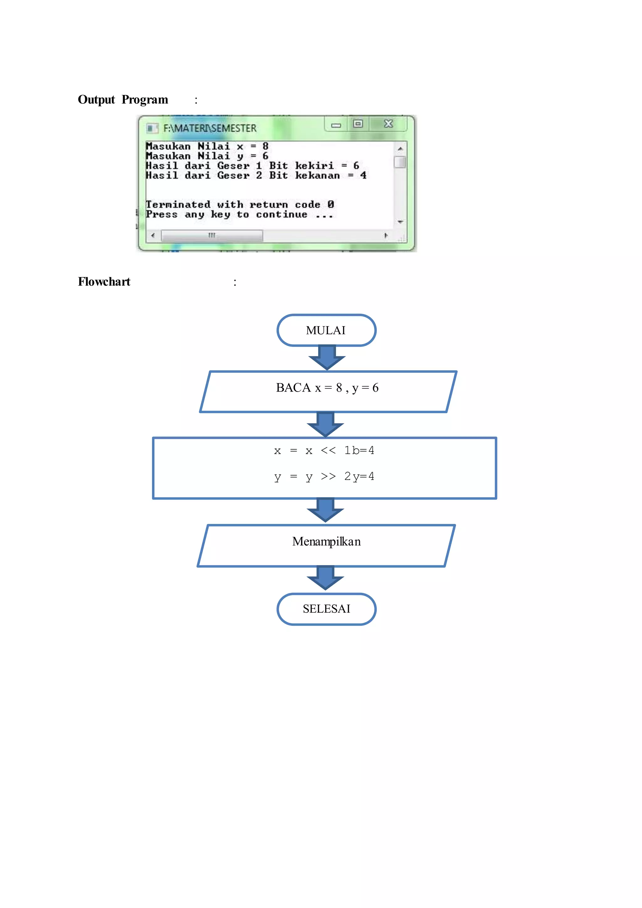 Menampilkan
Output Program :
Flowchart :
MULAI
BACA x = 8 , y = 6
x = x << 1b=4
y = y >> 2y=4
SELESAI
 