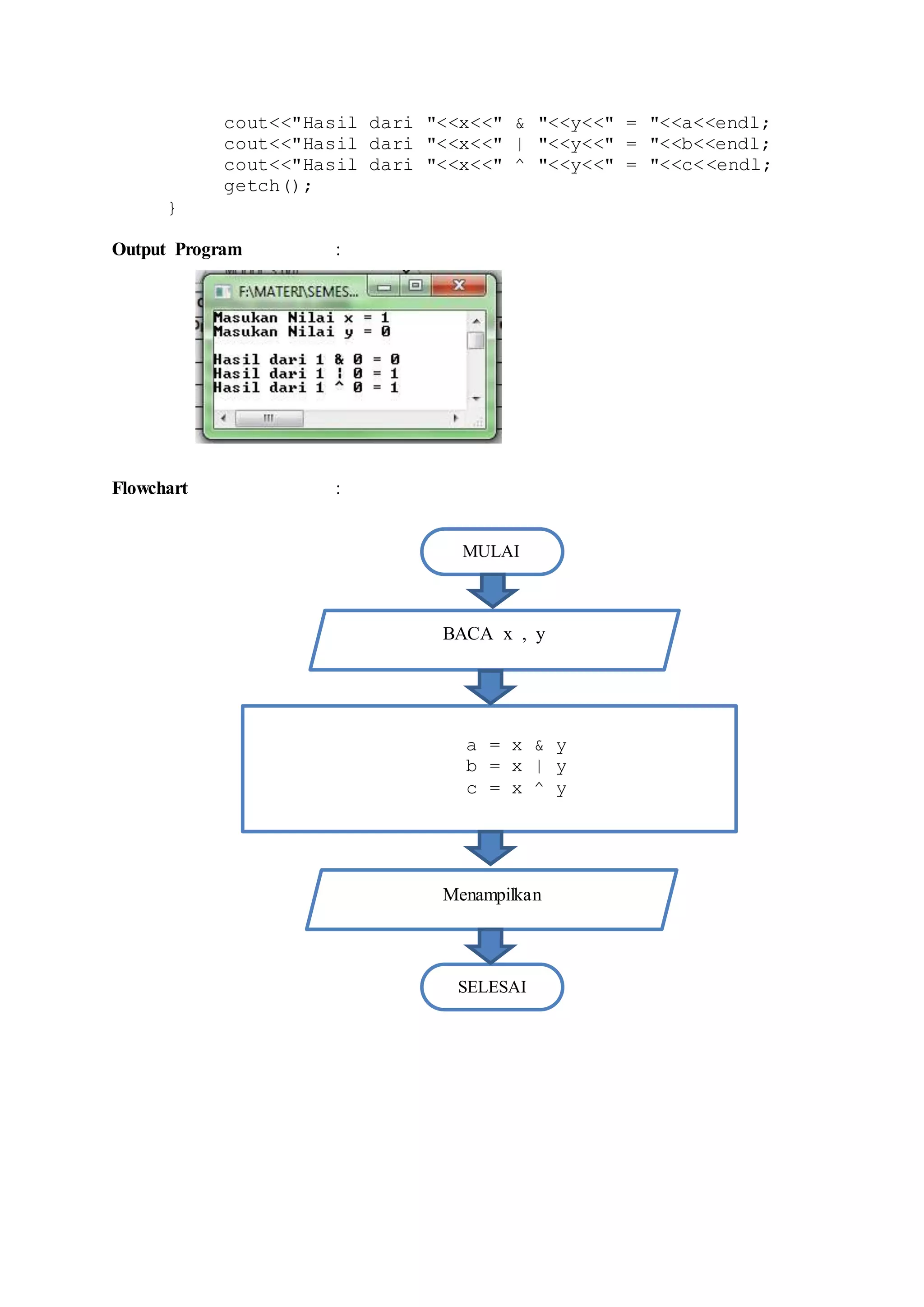 Menampilkan
cout<<"Hasil dari "<<x<<" & "<<y<<" = "<<a<<endl;
cout<<"Hasil dari "<<x<<" | "<<y<<" = "<<b<<endl;
cout<<"Hasil dari "<<x<<" ^ "<<y<<" = "<<c<<endl;
getch();
}
Output Program :
Flowchart :
MULAI
BACA x , y
a = x & y
b = x | y
c = x ^ y
SELESAI
 
