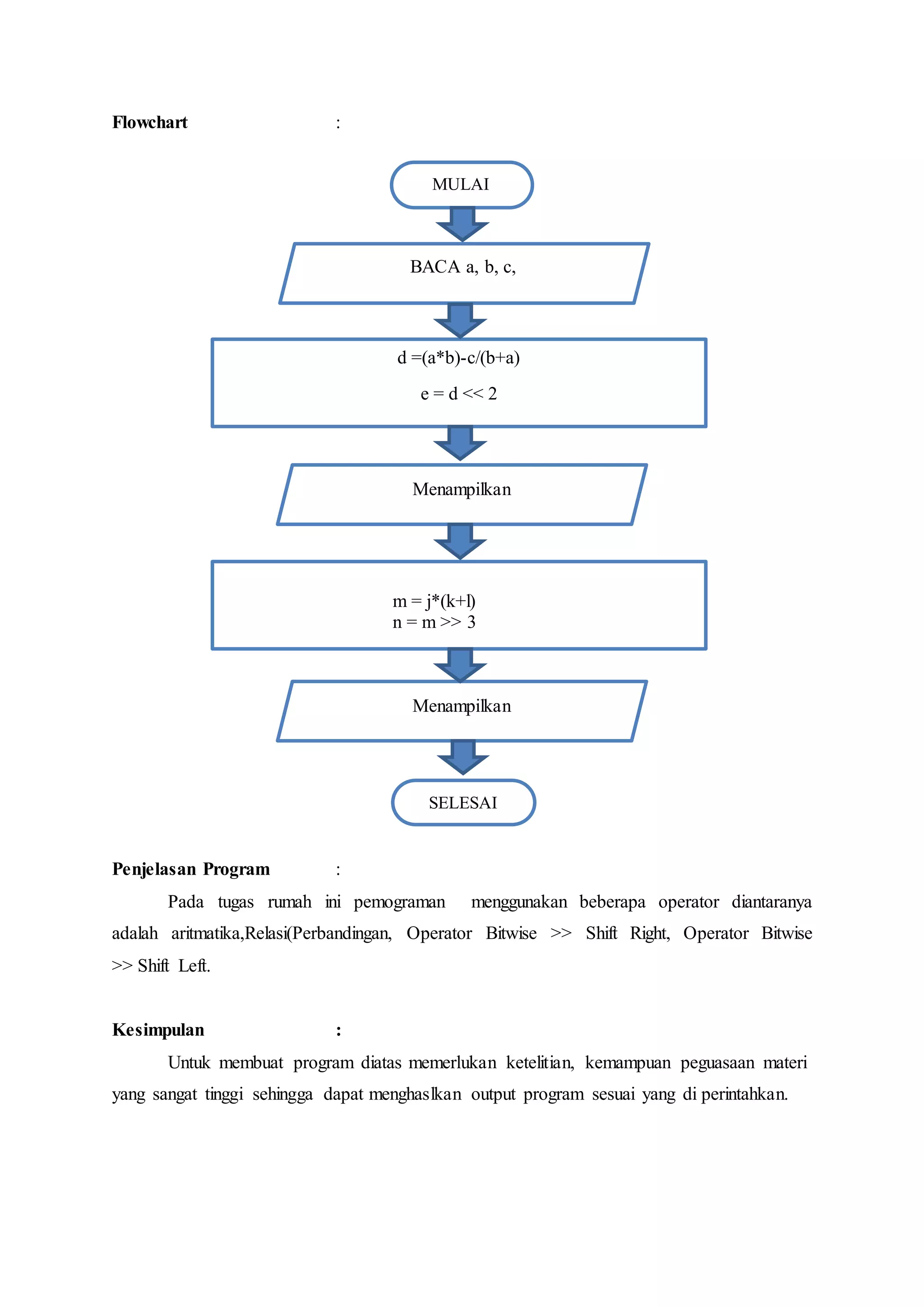 Menampilkan
Menampilkan
Flowchart :
Penjelasan Program :
Pada tugas rumah ini pemograman menggunakan beberapa operator diantaranya
adalah aritmatika,Relasi(Perbandingan, Operator Bitwise >> Shift Right, Operator Bitwise
>> Shift Left.
Kesimpulan :
Untuk membuat program diatas memerlukan ketelitian, kemampuan peguasaan materi
yang sangat tinggi sehingga dapat menghaslkan output program sesuai yang di perintahkan.
MULAI
BACA a, b, c,
d =(a*b)-c/(b+a)
e = d << 2
SELESAI
m = j*(k+l)
n = m >> 3
 