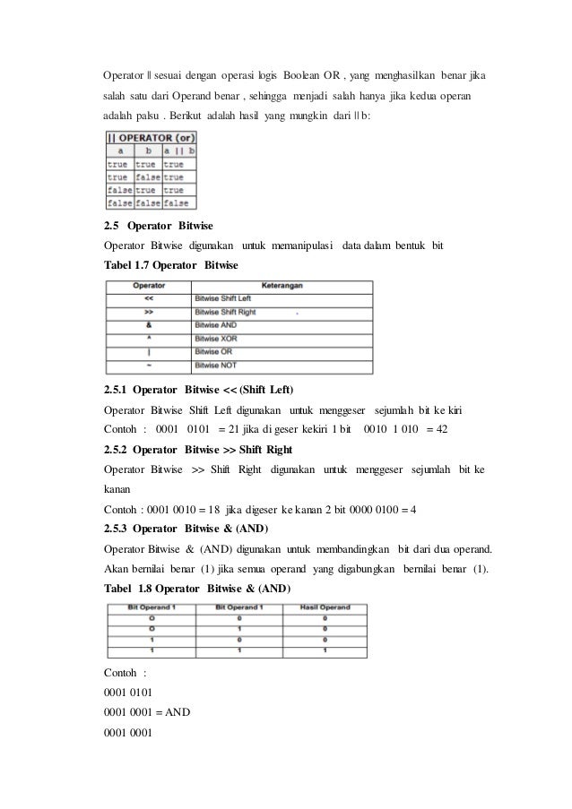 Laporan Praktikum 3 DPK Operator
