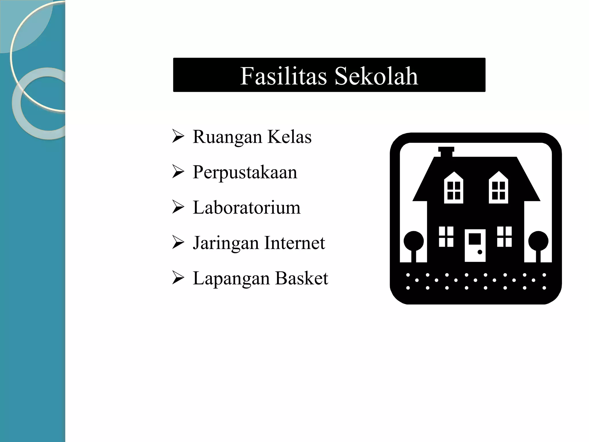 Fasilitas Sekolah
Ruangan Kelas
Perpustakaan
Laboratorium
Jaringan Internet
Lapangan Basket