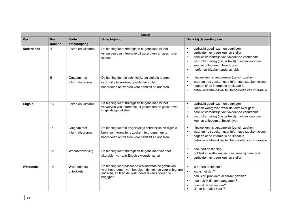 Evaluatieformulier Voorbeeld Zorg