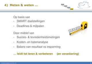 4) Meten & weten …
Op basis van "
•  SMART doelstellingen"
•  Deadlines & mijlpalen"
Door middel van"
•  Succes- & tevredenheidsmetingen"
•  Kosten- en batenanalyse "
•  Balans van resultaat vs inspanning"
… leidt tot leren & verbeteren (en verankering)"
Constante omzetgroei voor de b.v. IK" 16!
 