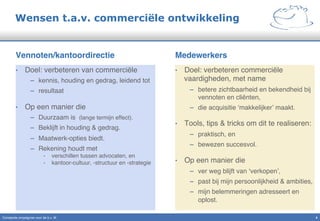 Wensen t.a.v. commerciële ontwikkeling
Vennoten/kantoordirectie!
•  Doel: verbeteren van commerciële "
–  kennis, houding en gedrag, leidend tot"
–  resultaat"
•  Op een manier die "
–  Duurzaam is (lange termijn effect)."
–  Beklijft in houding & gedrag."
–  Maatwerk-opties biedt."
–  Rekening houdt met "
•  verschillen tussen advocaten, en"
•  kantoor-cultuur, -structuur en -strategie"
Medewerkers!
•  Doel: verbeteren commerciële
vaardigheden, met name"
–  betere zichtbaarheid en bekendheid bij
vennoten en cliënten, "
–  die acquisitie ‘makkelijker’ maakt."
•  Tools, tips & tricks om dit te realiseren:"
–  praktisch, en"
–  bewezen succesvol."
•  Op een manier die "
–  ver weg blijft van ‘verkopen’,"
–  past bij mijn persoonlijkheid & ambities,"
–  mijn belemmeringen adresseert en
oplost."
Constante omzetgroei voor de b.v. IK" 8!
 