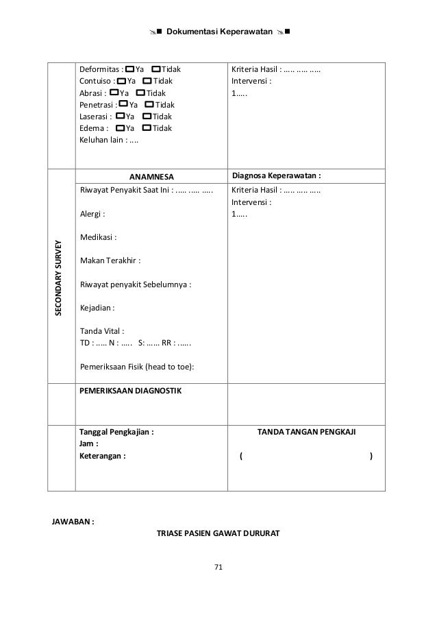 Praktika dokumen-keperawatan-dafis