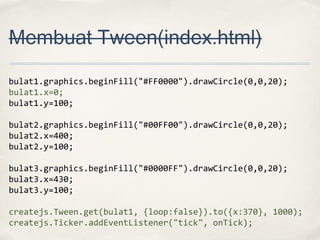 Membuat Tween(index.html)
bulat1.graphics.beginFill("#FF0000").drawCircle(0,0,20);
bulat1.x=0;
bulat1.y=100;
bulat2.graphics.beginFill("#00FF00").drawCircle(0,0,20);
bulat2.x=400;
bulat2.y=100;
bulat3.graphics.beginFill("#0000FF").drawCircle(0,0,20);
bulat3.x=430;
bulat3.y=100;
createjs.Tween.get(bulat1, {loop:false}).to({x:370}, 1000);
createjs.Ticker.addEventListener("tick", onTick);

 