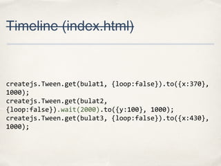 Timeline (index.html)

createjs.Tween.get(bulat1, {loop:false}).to({x:370},
1000);
createjs.Tween.get(bulat2,
{loop:false}).wait(2000).to({y:100}, 1000);
createjs.Tween.get(bulat3, {loop:false}).to({x:430},
1000);

 