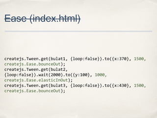 Ease (index.html)

createjs.Tween.get(bulat1, {loop:false}).to({x:370}, 1500,
createjs.Ease.bounceOut);
createjs.Tween.get(bulat2,
{loop:false}).wait(2000).to({y:100}, 1000,
createjs.Ease.elasticInOut);
createjs.Tween.get(bulat3, {loop:false}).to({x:430}, 1500,
createjs.Ease.bounceOut);

 