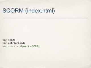 SCORM (index.html)

var stage;
var antrianLoad;
var scorm = pipwerks.SCORM;

 