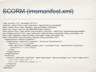 SCORM (imsmanifest.xml)
<?xml version="1.0" encoding="UTF-8"?>
<manifest xmlns="http://www.imsproject.org/xsd/imscp_rootv1p1p2"
xmlns:imsmd="http://www.imsglobal.org/xsd/imsmd_rootv1p2p1"
xmlns:xsi="http://www.w3.org/2001/XMLSchema-instance"
xmlns:adlcp="http://www.adlnet.org/xsd/adlcp_rootv1p2" identifier="pipwerksWrapperSCORM12"
xsi:schemaLocation="http://www.imsproject.org/xsd/imscp_rootv1p1p2 imscp_rootv1p1p2.xsd
http://www.imsglobal.org/xsd/imsmd_rootv1p2p1 imsmd_rootv1p2p1.xsd
http://www.adlnet.org/xsd/adlcp_rootv1p2 adlcp_rootv1p2.xsd">
<organizations default="pipwerks">
<organization identifier="pipwerks" structure="hierarchical">
<title>Materi Fisika</title>
<item identifier="SCORM12_wrapper_test" isvisible="true" identifierref="pipfiles">
<title>Materi Fisika</title>
</item>
</organization>
</organizations>
<resources>
<resource identifier="pipfiles" type="webcontent" adlcp:scormtype="sco" href="index.html">
<file href="index.html" />
<file href="SCORM_API_wrapper.js" />
</resource>
</resources>
</manifest>

 
