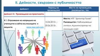 ІІ. Дейности, свързани с публичността
                                          Период на           Място на провеждане,
               Дейност
                                         провеждане             ръководител, тел.
Дейност 4. Провеждане на практиката.

                                                         Място: НПГ “Димитър Талев”
4.1. Отразяване на напредъка на
                                       15.04.2013 г. -   Ръководител: Наблюдаващи
учениците в сайта на училището и
                                       20.06.2013г.      учители, Администратор на
медиите.             www.npg-gd.com
                                                         училищен сайт
 
