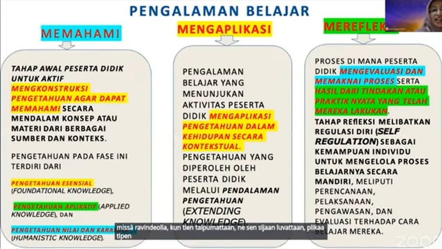 PRAKTIK PEMBUATAN RPP DEEP LEARNING fix.pptx