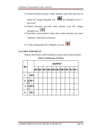 Praktikum programmable-logic-control-plc | PDF