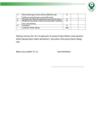 Modul Pendidikan Jarak Jauh, Pendidikan Tinggi Kesehatan Prodi Keperawatan
1 Kesinambungan antara alinea, BAB dan ada
tidaknya pengulangan yang tidak perlu.
6
2 Penggunaan bahasa Indonesia yang baik & benar. 5
3 Pedoman penulisan halaman & penulisan heading
dan sub heading.
5
4 Lampiran 4
JUMLAH TOTAL NILAI 100
Masing-masing nilai ( B x S) pada poin A sampai D dijumlahkan (nilai pecahan
boleh dipergunakan dalam pemberian ), kemudian hasil penjumlahan dibagi
100.
Batas Lulus adalah 75 ( 3)				 Tutor/fasilitator,
						
						............................................................................
 