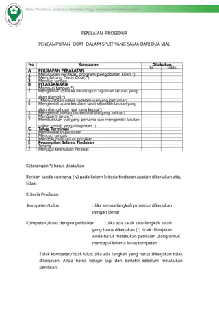Modul Pendidikan Jarak Jauh, Pendidikan Tinggi Kesehatan Prodi Keperawatan
PENILAIAN PROSEDUR
PENCAMPURAN OBAT DALAM SPUIT YANG SAMA DARI DUA VIAL
No Komponen Dilakukan
Ya tidak
A PERSIAPAN PERALATAN
1 Melakukan verifikasi program pengobatan klien *)
2 Menghitung Dosis Obat *)
3 Mencuci tangan
B PELAKSANAAN
1 Mencuci tangan *)
2 Mengambil udara ke dalam spuit sejumlah larutan yang
akan diambil *)
3 Menyuntikan udara kedalam vial yang pertama*)
4 Mengambil udara kedalam spuit sejumlah larutan yang
akan diambil dari vial yang kedua*)
5 Mengambil jumlah larutan dari vial yang kedua*)
6 Mengganti jarum *)
7 Membalikkan vial yang pertama dan mengambil larutan
dalam jumlah yang diinginkan *)
C. Tahap Terminasi
1 Membereskan peralatan
2 Mencuci tangan
3 Mendokumentasikan tindakan
E Penampilan Selama Tindakan
1 Tenang
2 Menjaga Keamanan Perawat
Keterangan *) harus dilakukan
Berikan tanda contreng ( v) pada kolom kriteria tindakan apakah dikerjakan atau
tidak.
Kriteria Penilaian :
Kompeten/Lulus	 : Jika semua langkah prosedur dikerjakan
dengan benar
Kompeten /lulus dengan perbaikan	 : Jika ada salah satu langkah selain
yang harus dikerjakan (*) tidak dikerjakan.
Anda harus melakukan penilaian ulang untuk
mencapai kriteria lulus/kompeten
Tidak kompeten/tidak lulus	: Jika ada langkah yang harus dikerjakan tidak
dikerjakan. Anda harus belajar lagi dan berlatih sebelum melakukan
penilaian.		
 