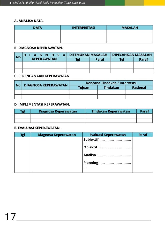 Praktikum 1 ansietas
