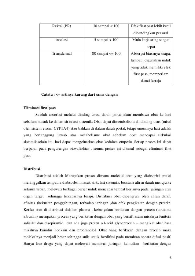 Mula Kerja Puncak  Efek dan Lama Kerja Obat  Analgetik pada 