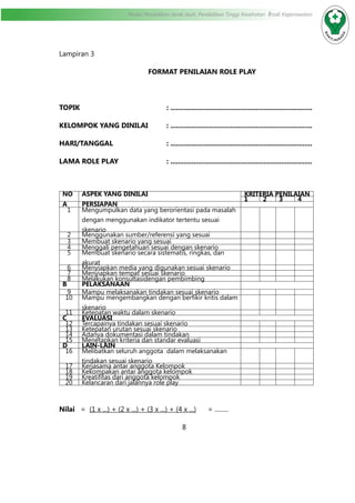 Modul Pendidikan Jarak Jauh, Pendidikan Tinggi Kesehatan Prodi Keperawatan
Lampiran 3
FORMAT PENILAIAN ROLE PLAY
TOPIK					: .........................................................................
KELOMPOK YANG DINILAI	 : .........................................................................
HARI/TANGGAL			: .........................................................................
LAMA ROLE PLAY			 : .........................................................................
NO ASPEK YANG DINILAI KRITERIA PENILAIAN
1 2 3 4
A PERSIAPAN
1 Mengumpulkan data yang berorientasi pada masalah
dengan menggunakan indikator tertentu sesuai
skenario
2 Menggunakan sumber/referensi yang sesuai
3 Membuat skenario yang sesuai
4 Menggali pengetahuan sesuai dengan skenario
5 Membuat skenario secara sistematis, ringkas, dan
akurat
6 Menyiapkan media yang digunakan sesuai skenario
7 Menyiapkan tempat sesuai skenario
8 Melakukan konsultasidengan pembimbing
B PELAKSANAAN
9 Mampu melaksanakan tindakan sesuai skenario
10 Mampu mengembangkan dengan berfikir kritis dalam
skenario
11 Ketepatan waktu dalam skenario
C EVALUASI
12 Tercapainya tindakan sesuai skenario
13 Ketepatan urutan sesuai skenario
14 Adanya dokumentasi dalam tindakan
15 Menetapkan kriteria dan standar evaluasi
D LAIN-LAIN
16 Melibatkan seluruh anggota dalam melaksanakan
tindakan sesuai skenario
17 Kerjasama antar anggota Kelompok
18 Kekompakan antar anggota kelompok
19 Kreatifitas dari anggota kelompok
20 Kelancaran dari jalannya role play
Nilai 	 = (1 x ...) + (2 x ...) + (3 x ...) + (4 x ...) = .........
	 	 8
	
 