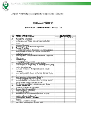 Modul Pendidikan Jarak Jauh, Pendidikan Tinggi Kesehatan Prodi Keperawatan
Lampiran 7 : Format penilaian prosedur terapi inhalasi : Nebulizer
PENILAIAN PROSEDUR
PEMBERIAN TERAPI INHALASI NEBULIZER
No ASPEK YANG DINILAI DILAKUKAN
YA TIDAK
A Tahap Pra Interaksi    
1 Melakukan verifikasi program pengobatan
klien.
   
2 Mencuci tangan    
3 Menempatkan alat di dekat pasien    
B Tahap Orientasi    
1 Memberikan salam dan menyapa nama pasien    
2 Menjelaskan tujuan dan prosedur tindakan
pada keluarga/klien
   
3 Menanyakan kesiapan klien sebelum kegiatan
dilakukan
   
C Tahap kerja    
1 Menjaga privacy pasien    
2 Mengatur pasien dalam posisi duduk    
3 Menempatkan meja/troly di depan pasien yang
berisi set nebulizer
   
4 Mengisi nebulizer dengan aquades sesuai
takaran*)
   
5 Memastikan alat dapat berfungsi dengan baik
*)
   
6 Memasukkan obat sesuai dosis *)    
7 Memasang masker pada pasien *)    
8 Menghidupkan nebulizer dan meminta pasien
nafas dalam sampai obat habis *)
   
9 Bersihkan mulut dan hidung dengan tissue    
D Tahap Terminasi    
1 Melakukan evaluasi tindakan    
2 Berpamitan dengan klien    
3 Membereskan  alat-alat    
4 Mencuci tangan    
5 Mendokumentasikan tindakandan respon
pasien selama tindakan *)
   
E Penampilan Selama Tindakan
1 Tenang
2 Menjaga Keamanan Pasien
3 Merespon reaksi pasien dengan baik
 
