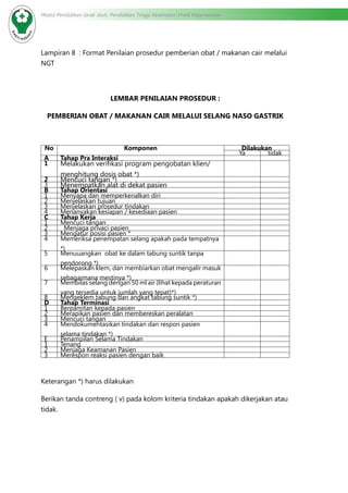 Modul Pendidikan Jarak Jauh, Pendidikan Tinggi Kesehatan Prodi Keperawatan
Lampiran 8 : Format Penilaian prosedur pemberian obat / makanan cair melalui
NGT
LEMBAR PENILAIAN PROSEDUR :
PEMBERIAN OBAT / MAKANAN CAIR MELALUI SELANG NASO GASTRIK
No Komponen Dilakukan
Ya tidak
A Tahap Pra Interaksi
1 Melakukan verifikasi program pengobatan klien/
menghitung dosis obat *)
2 Mencuci tangan *)
3 Menempatkan alat di dekat pasien
B Tahap Orientasi
1 Menyapa dan memperkenalkan diri
2 Menjelaskan tujuan
3 Menjelaskan prosedur tindakan
4 Menanyakan kesiapan / kesediaan pasien
C Tahap Kerja
1 Mencuci tangan
2 Menjaga privaci pasien
3 Mengatur posisi pasien *
4 Memeriksa penempatan selang apakah pada tempatnya
*)
5 Menuuangkan obat ke dalam tabung suntik tanpa
pendorong *)
6 Melepaskan klem, dan membiarkan obat mengalir masuk
sebagaimana mestinya *)
7 Membilas selang dengan 50 ml air (lihat kepada peraturan
yang tersedia untuk jumlah yang tepat)*)
8 Mengeklem tabung dan angkat tabung suntik *)
D Tahap Terminasi
1 Berpamitan kepada pasien
2 Merapikan pasien dan membereskan peralatan
3 Mencuci tangan
4 Mendokumentasikan tindakan dan respon pasien
selama tindakan *)
E Penampilan Selama Tindakan
1 Tenang
2 Menjaga Keamanan Pasien
3 Merespon reaksi pasien dengan baik
Keterangan *) harus dilakukan
Berikan tanda contreng ( v) pada kolom kriteria tindakan apakah dikerjakan atau
tidak.
 