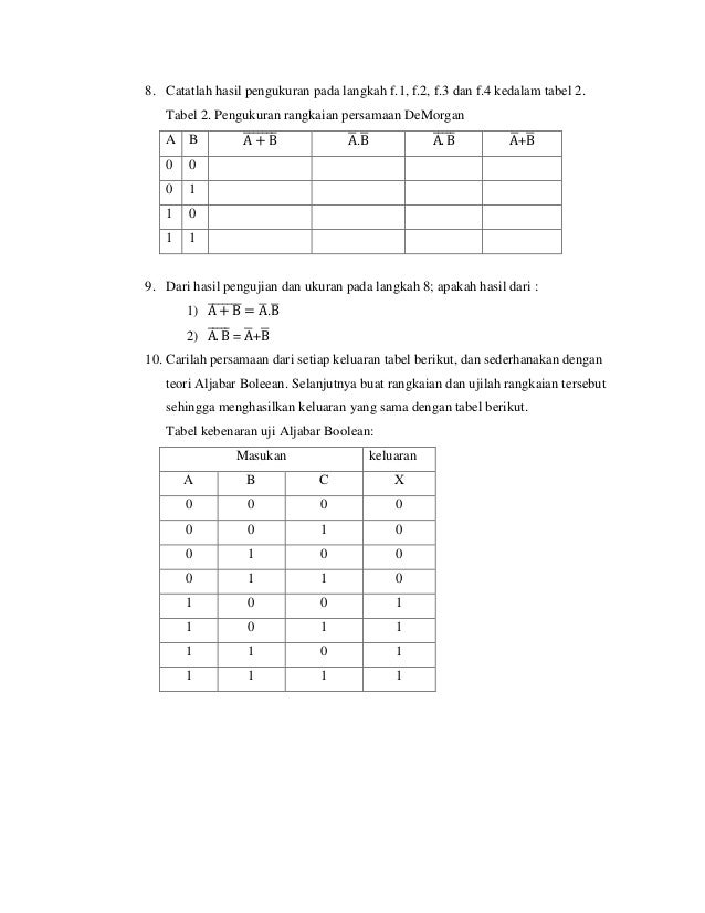 Praktikum2 Teorema Boolean Dan Demorgan
